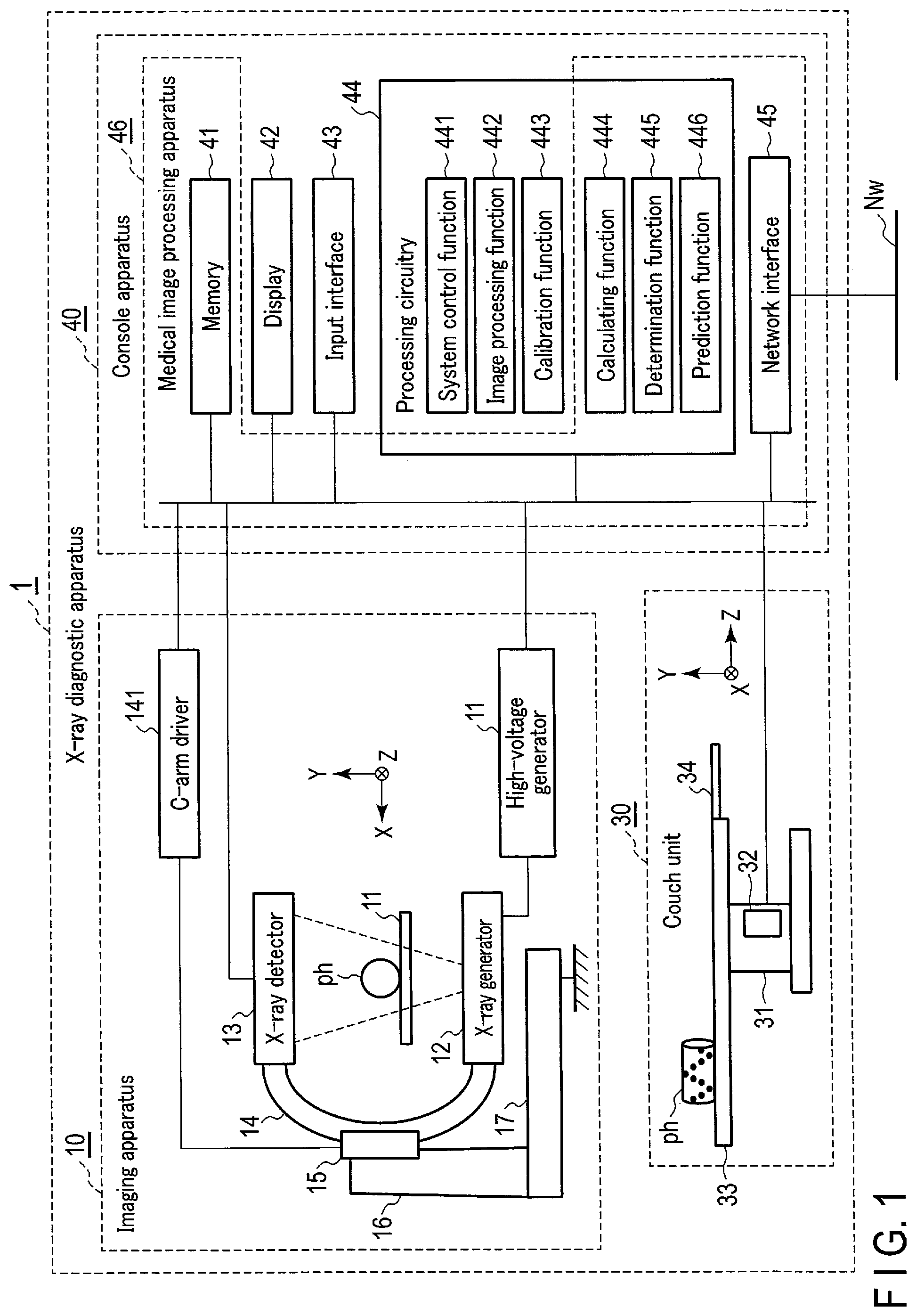 Patent US12306361 — X-ray diagnostic apparatus and medical image processing apparatus — Figure 1