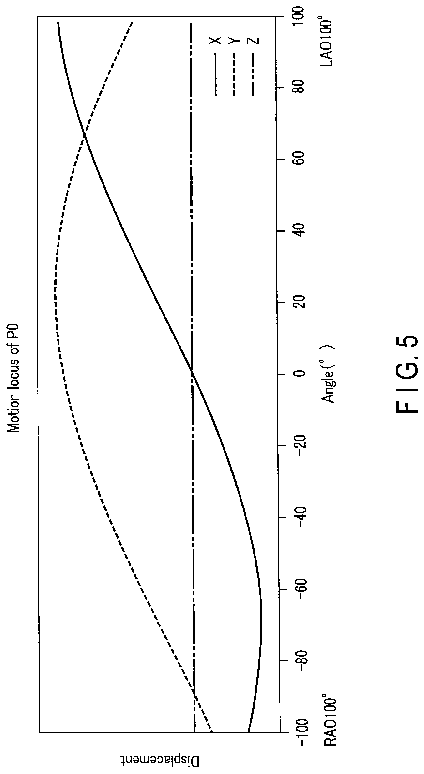 Patent US12306361 Figure 5 – X-ray diagnostic apparatus and medical image processing apparatus