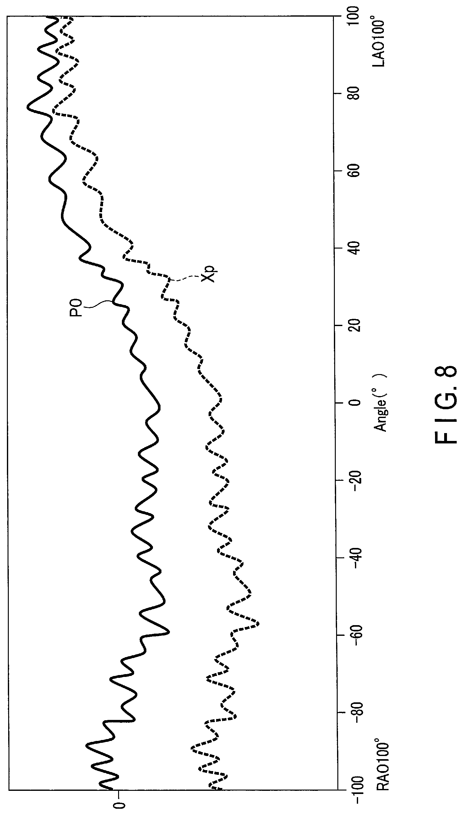 Patent US12306361 Figure 8 – X-ray diagnostic apparatus and medical image processing apparatus