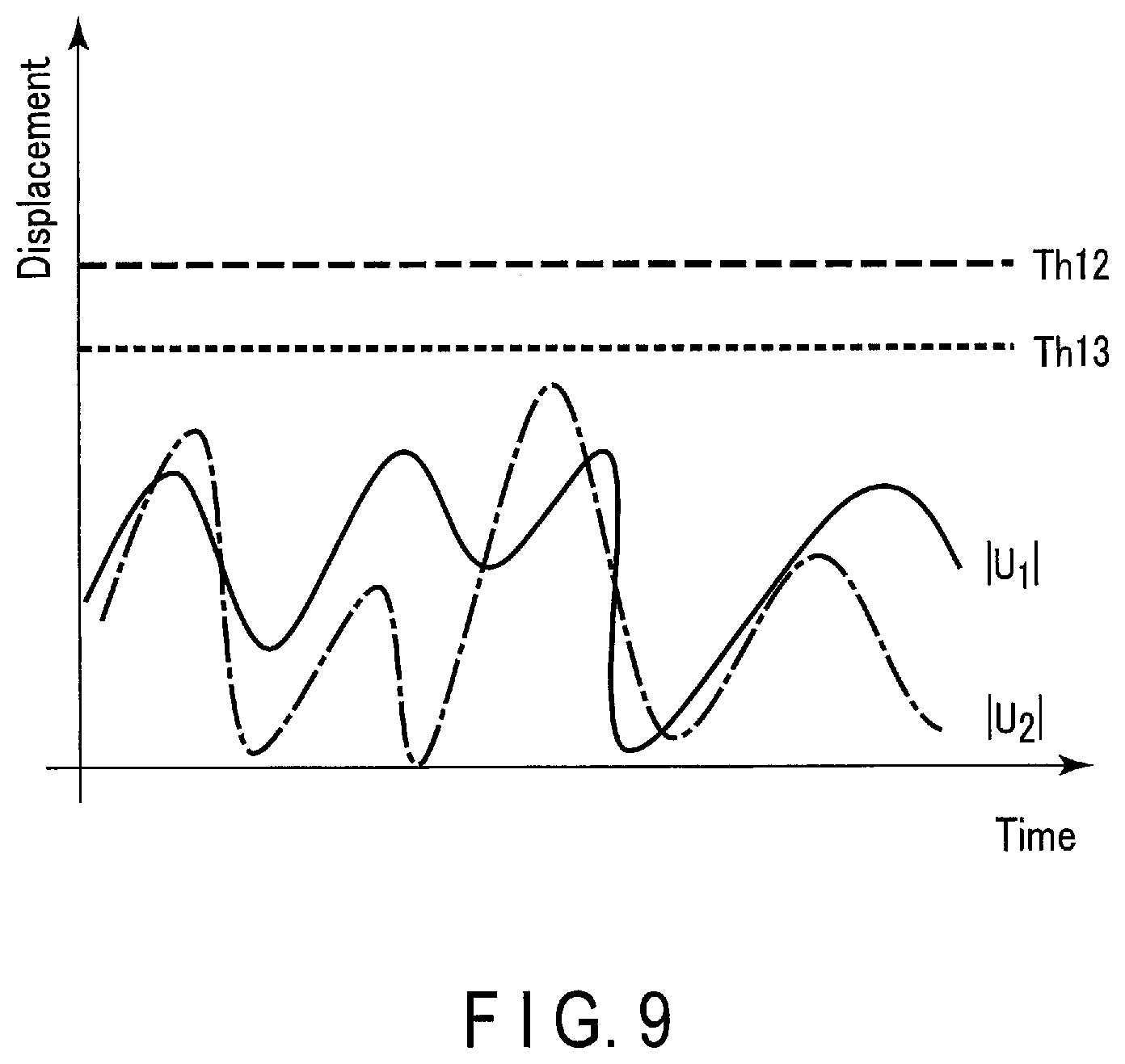 Patent US12306361 Figure 9 – X-ray diagnostic apparatus and medical image processing apparatus