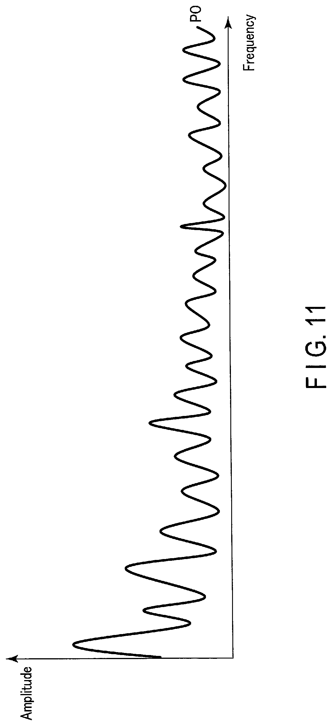 Patent US12306361 Figure 11 – X-ray diagnostic apparatus and medical image processing apparatus