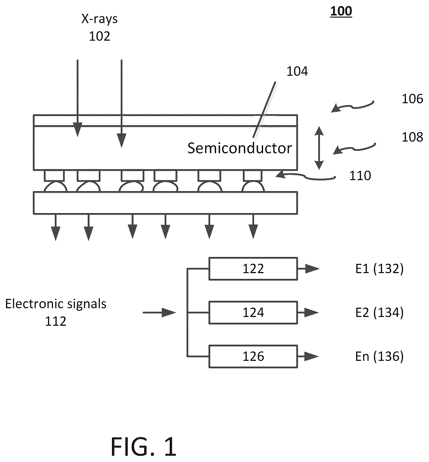 Patent US12306362 Figure 1 – PCCT energy calibration from X-ray tube spectra using a neural network