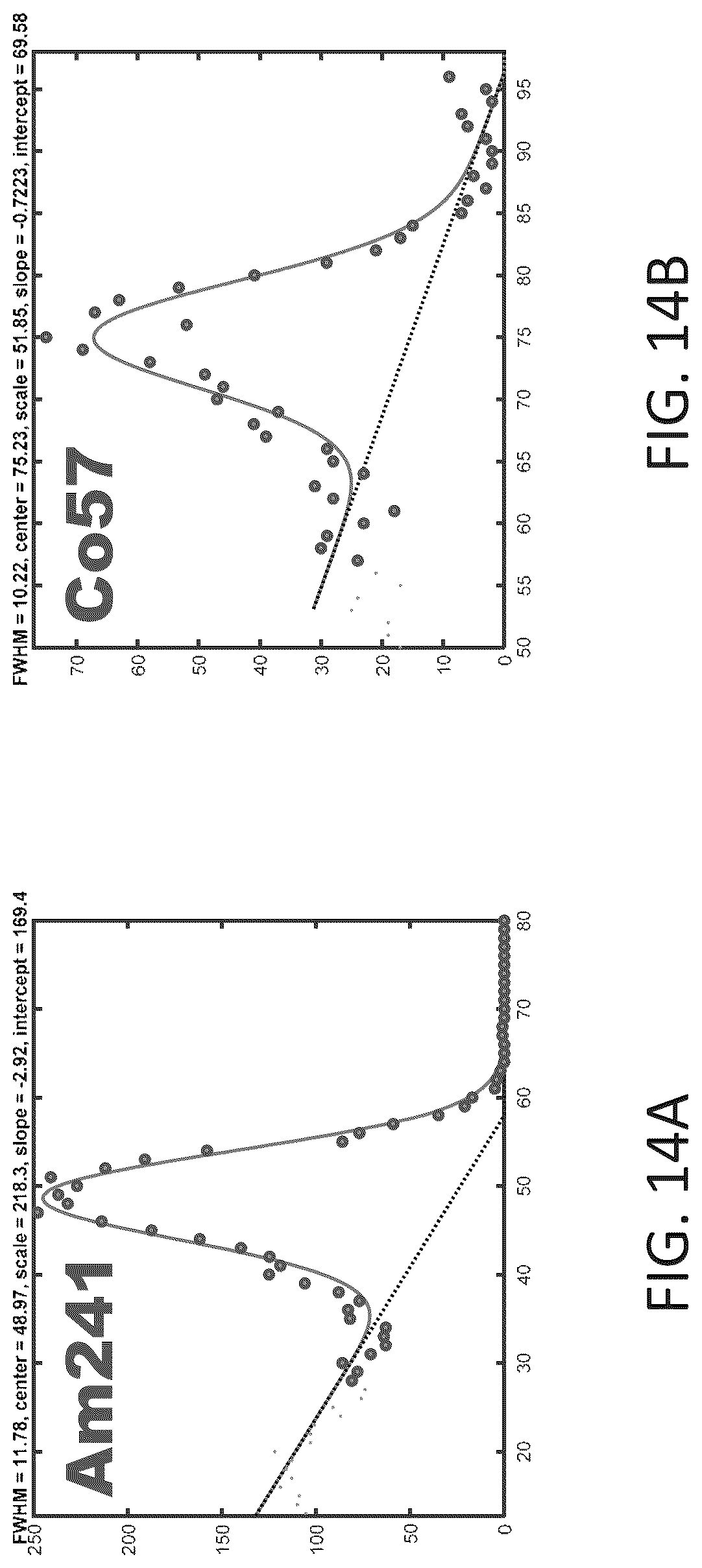 Patent US12306362 Figure 14 – PCCT energy calibration from X-ray tube spectra using a neural network