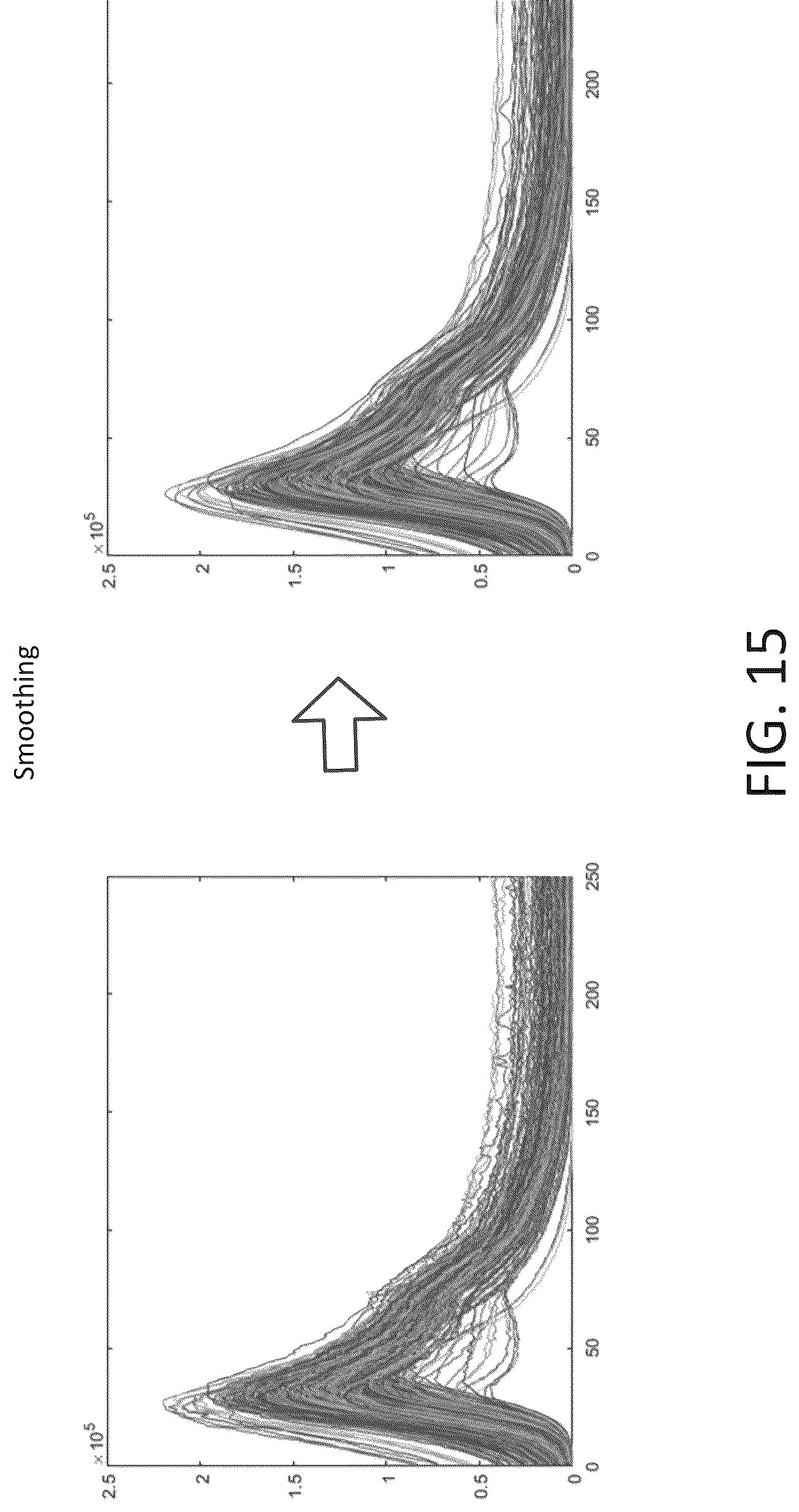 Patent US12306362 Figure 15 – PCCT energy calibration from X-ray tube spectra using a neural network