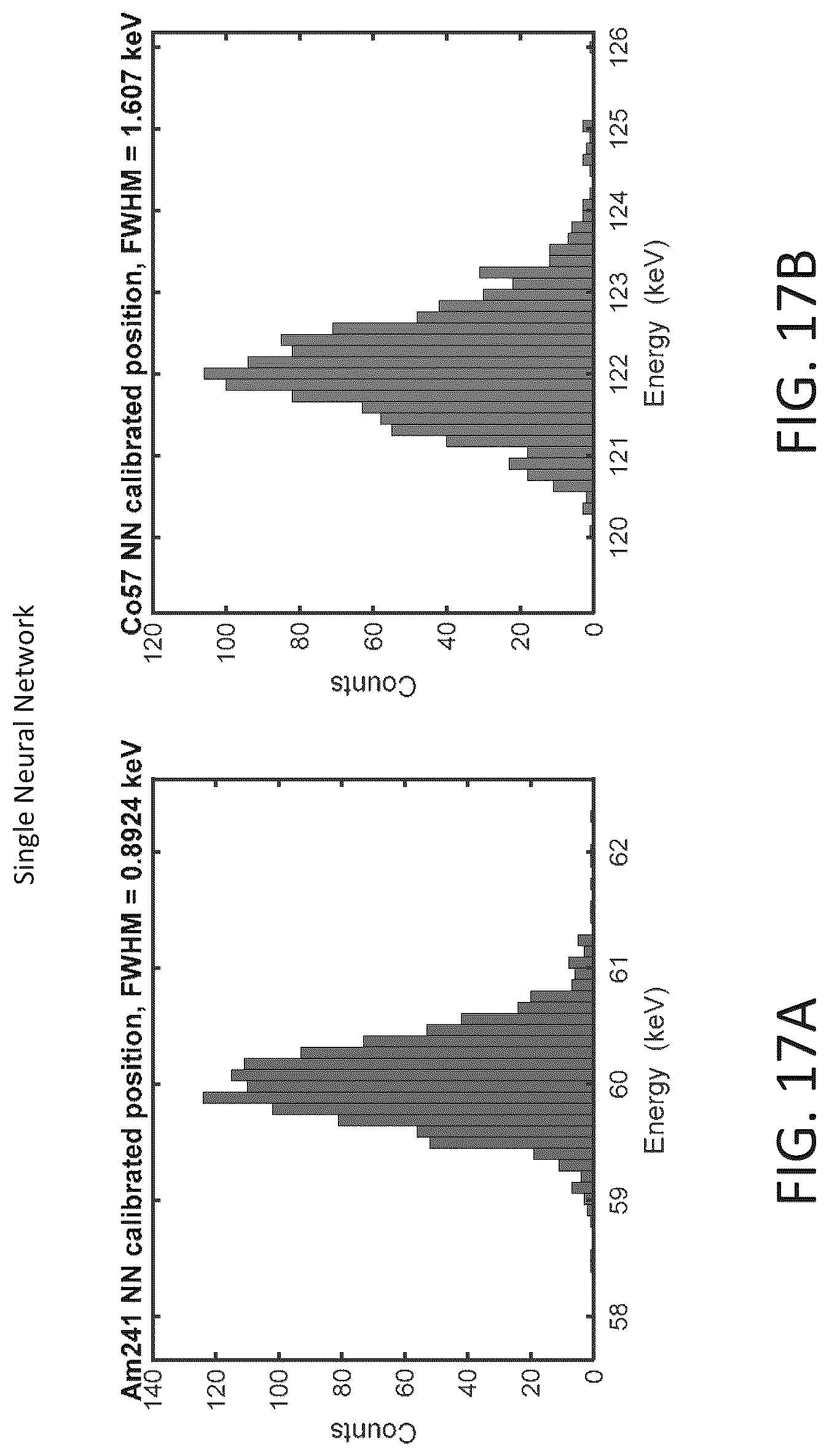 Patent US12306362 Figure 17 – PCCT energy calibration from X-ray tube spectra using a neural network