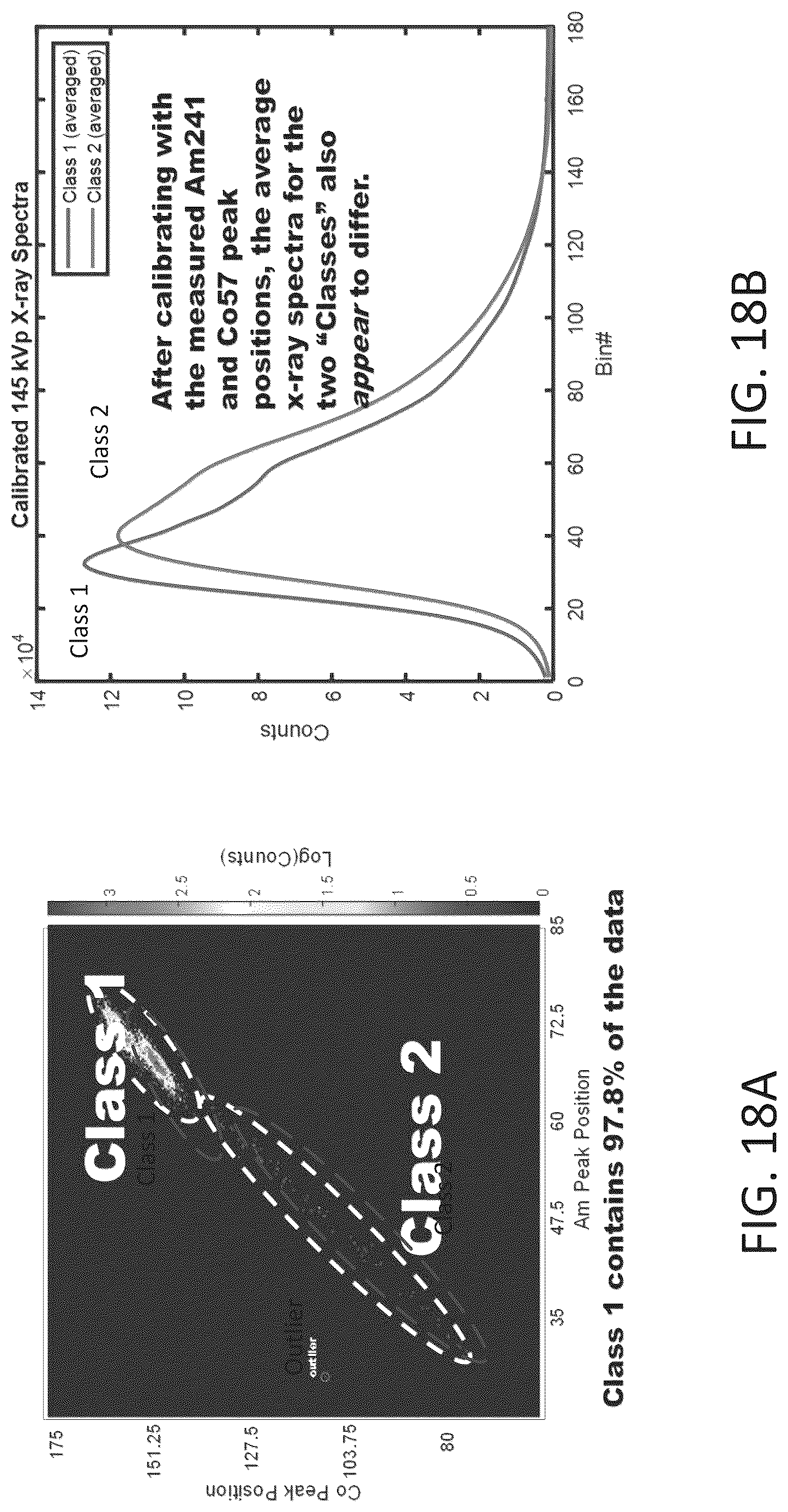 Patent US12306362 Figure 18 – PCCT energy calibration from X-ray tube spectra using a neural network