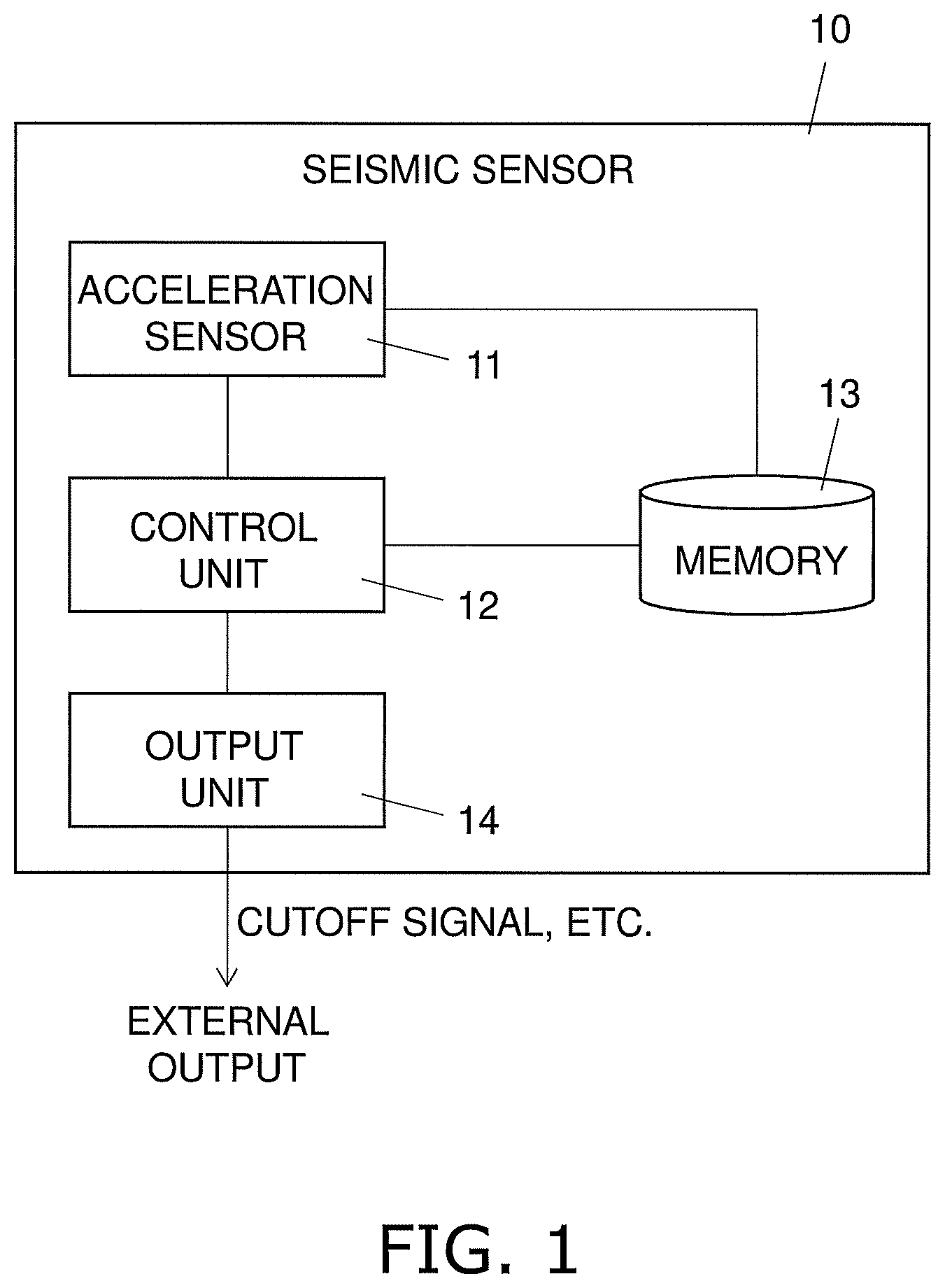 Patent US12306363 Figure 1 – Seismic sensor, earthquake detection method, and earthquake detection program