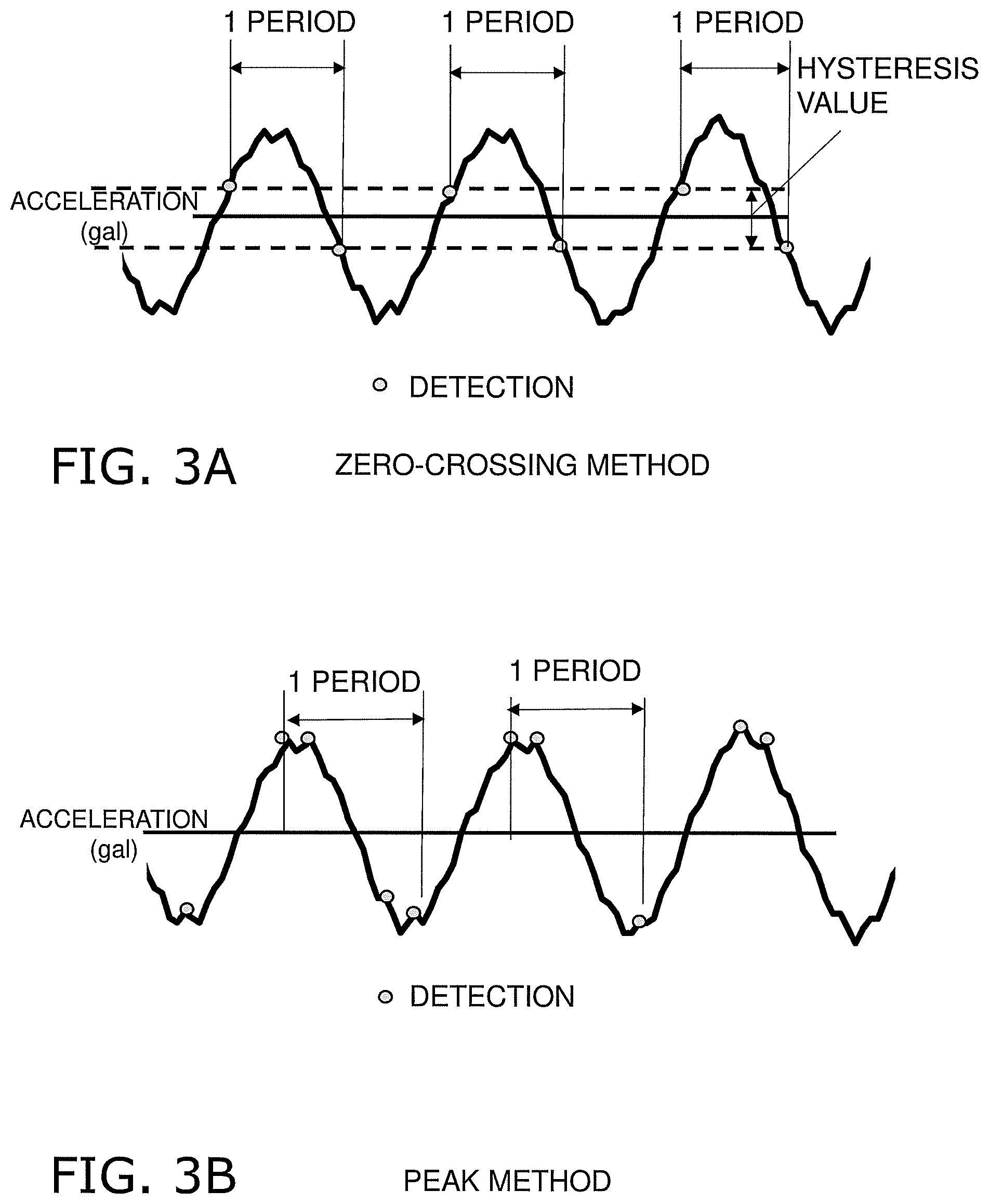 Patent US12306363 Figure 3 – Seismic sensor, earthquake detection method, and earthquake detection program
