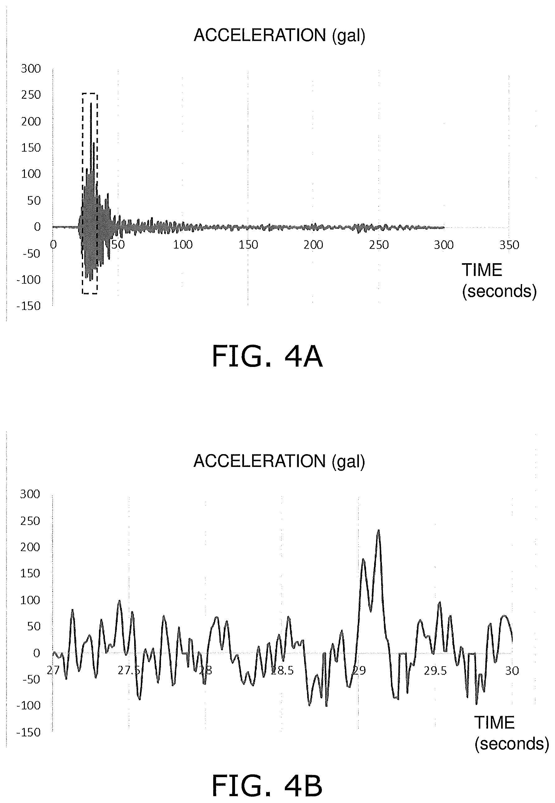 Patent US12306363 Figure 4 – Seismic sensor, earthquake detection method, and earthquake detection program