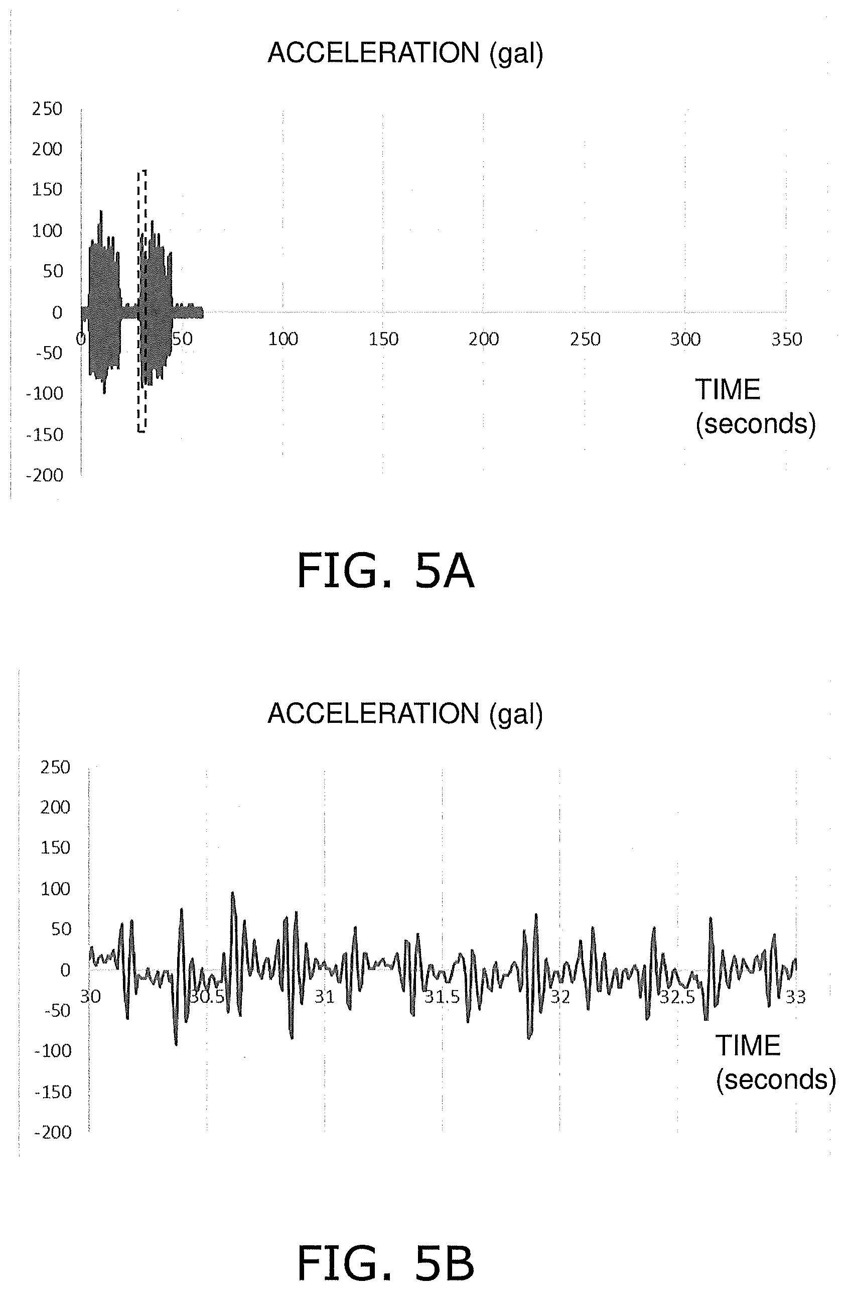 Patent US12306363 Figure 5 – Seismic sensor, earthquake detection method, and earthquake detection program