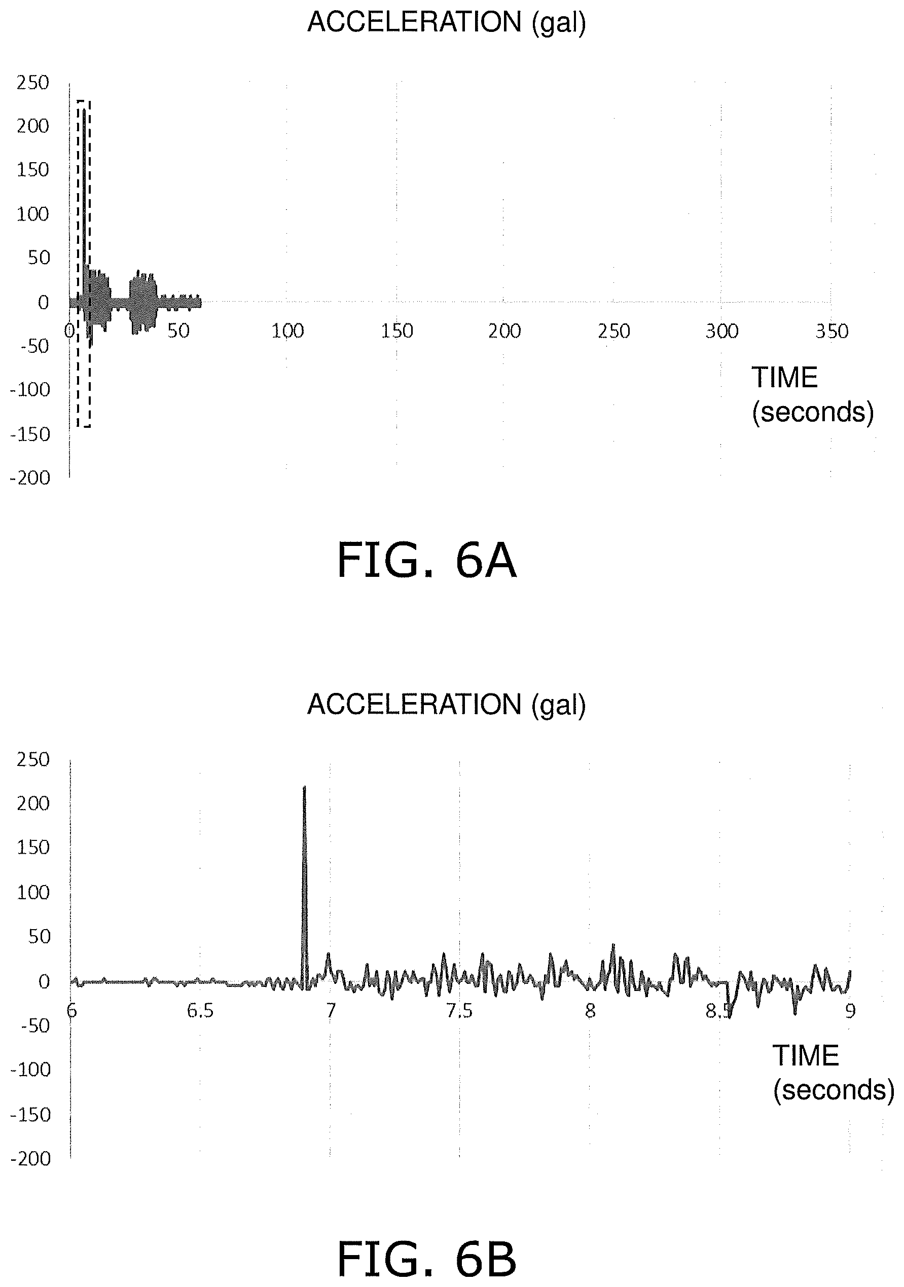 Patent US12306363 Figure 6 – Seismic sensor, earthquake detection method, and earthquake detection program