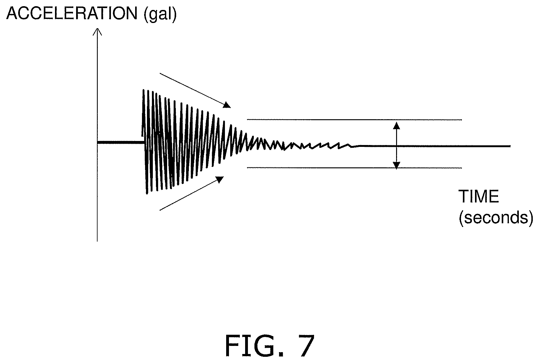Patent US12306363 Figure 7 – Seismic sensor, earthquake detection method, and earthquake detection program
