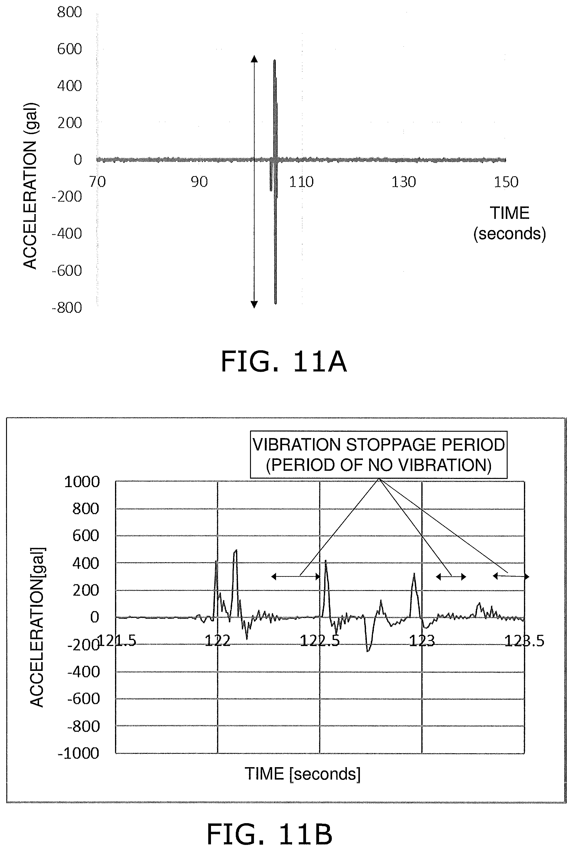 Patent US12306363 Figure 11 – Seismic sensor, earthquake detection method, and earthquake detection program