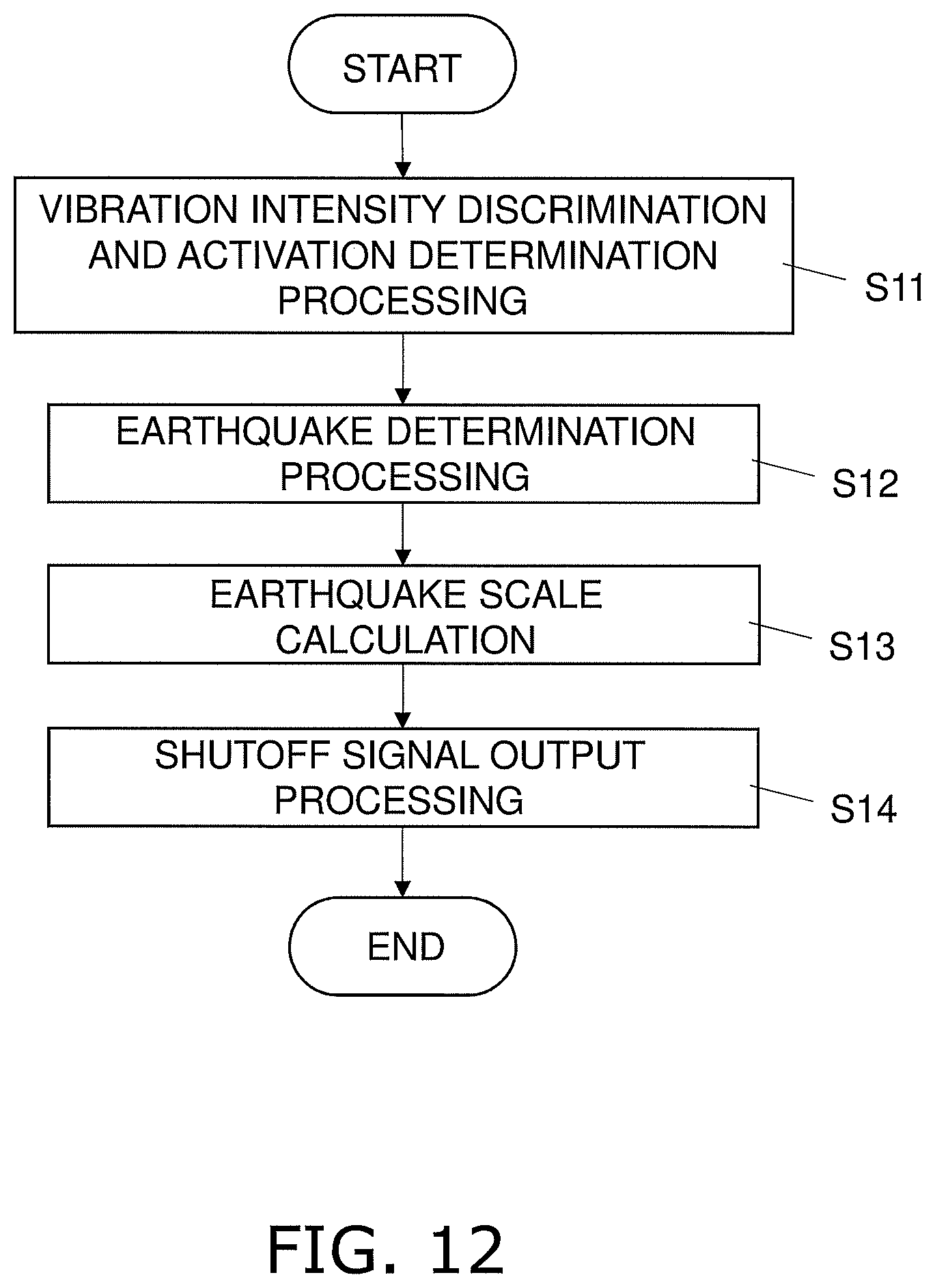 Patent US12306363 Figure 12 – Seismic sensor, earthquake detection method, and earthquake detection program