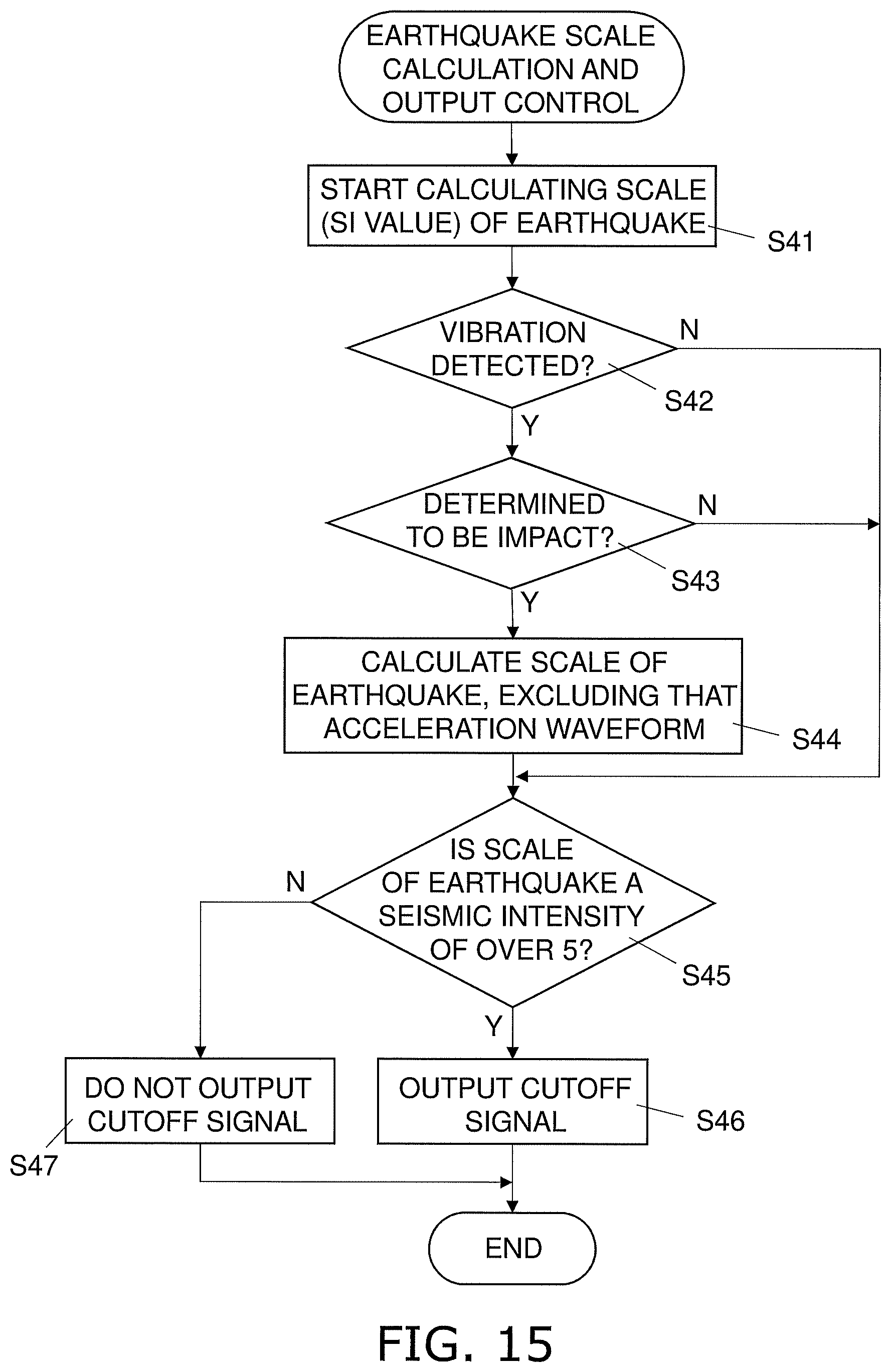 Patent US12306363 Figure 15 – Seismic sensor, earthquake detection method, and earthquake detection program