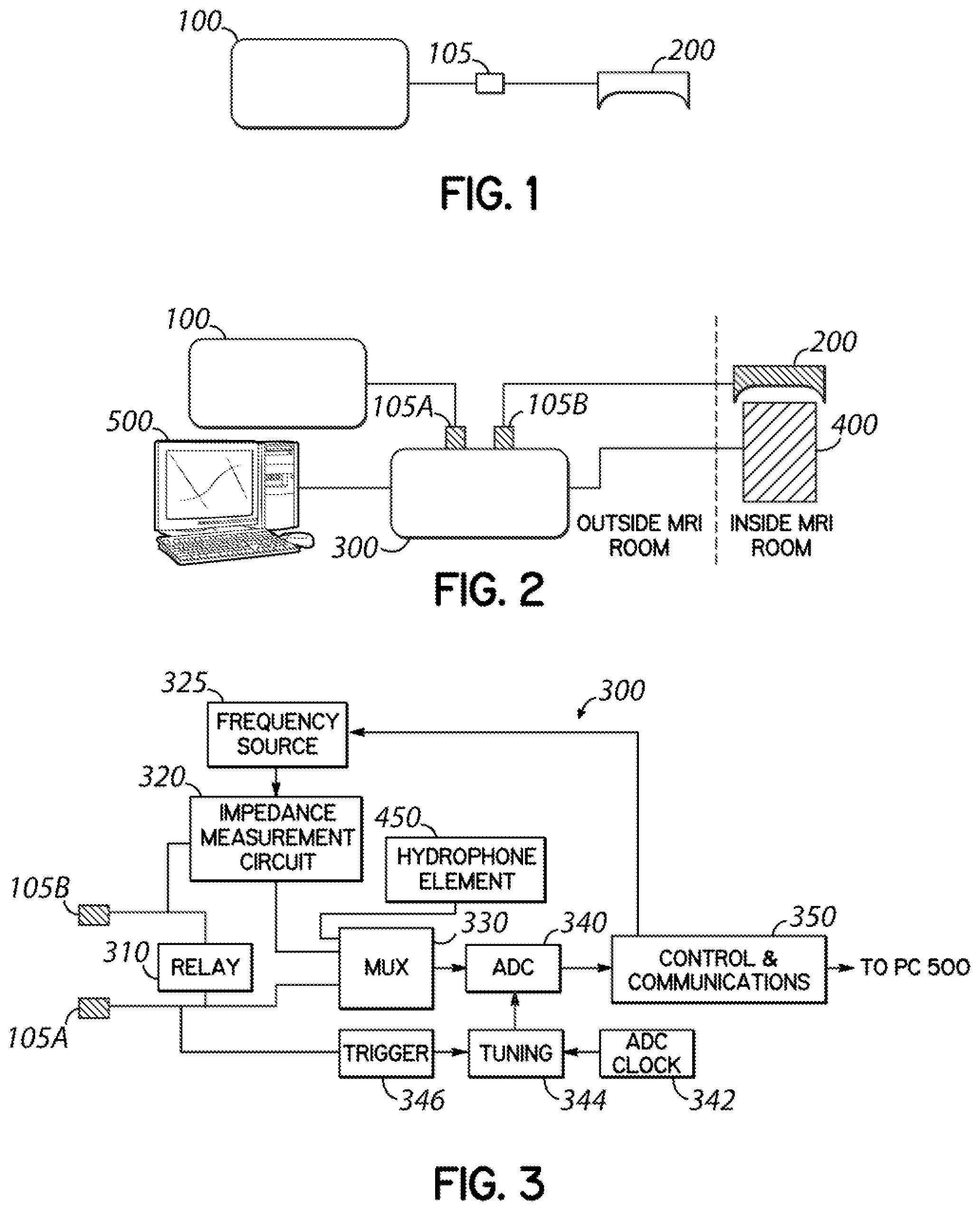Patent US12306364 Figure 1 – Quality assurance devices and methods to ensure proper ultrasound exposure