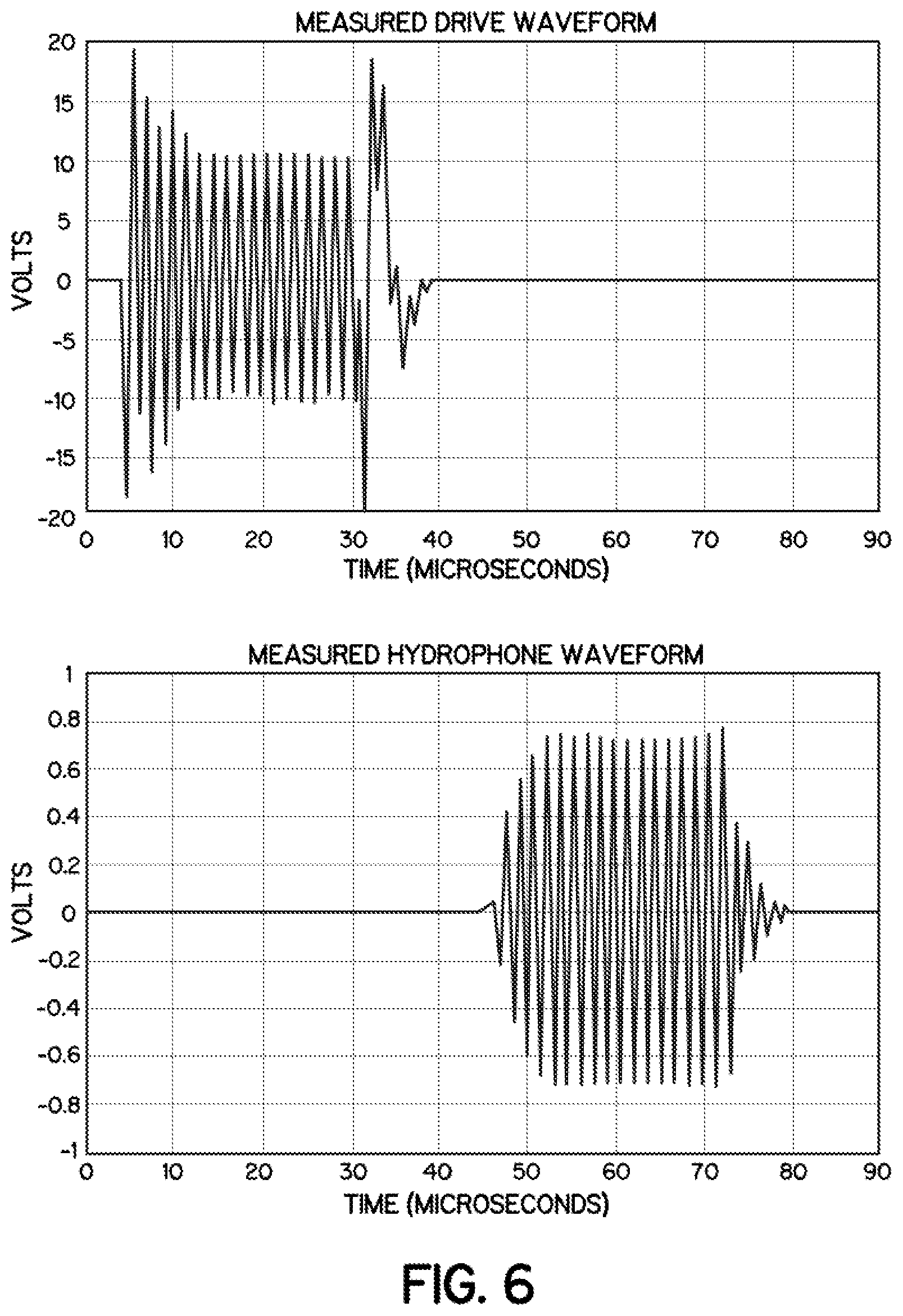 Patent US12306364 Figure 4 – Quality assurance devices and methods to ensure proper ultrasound exposure