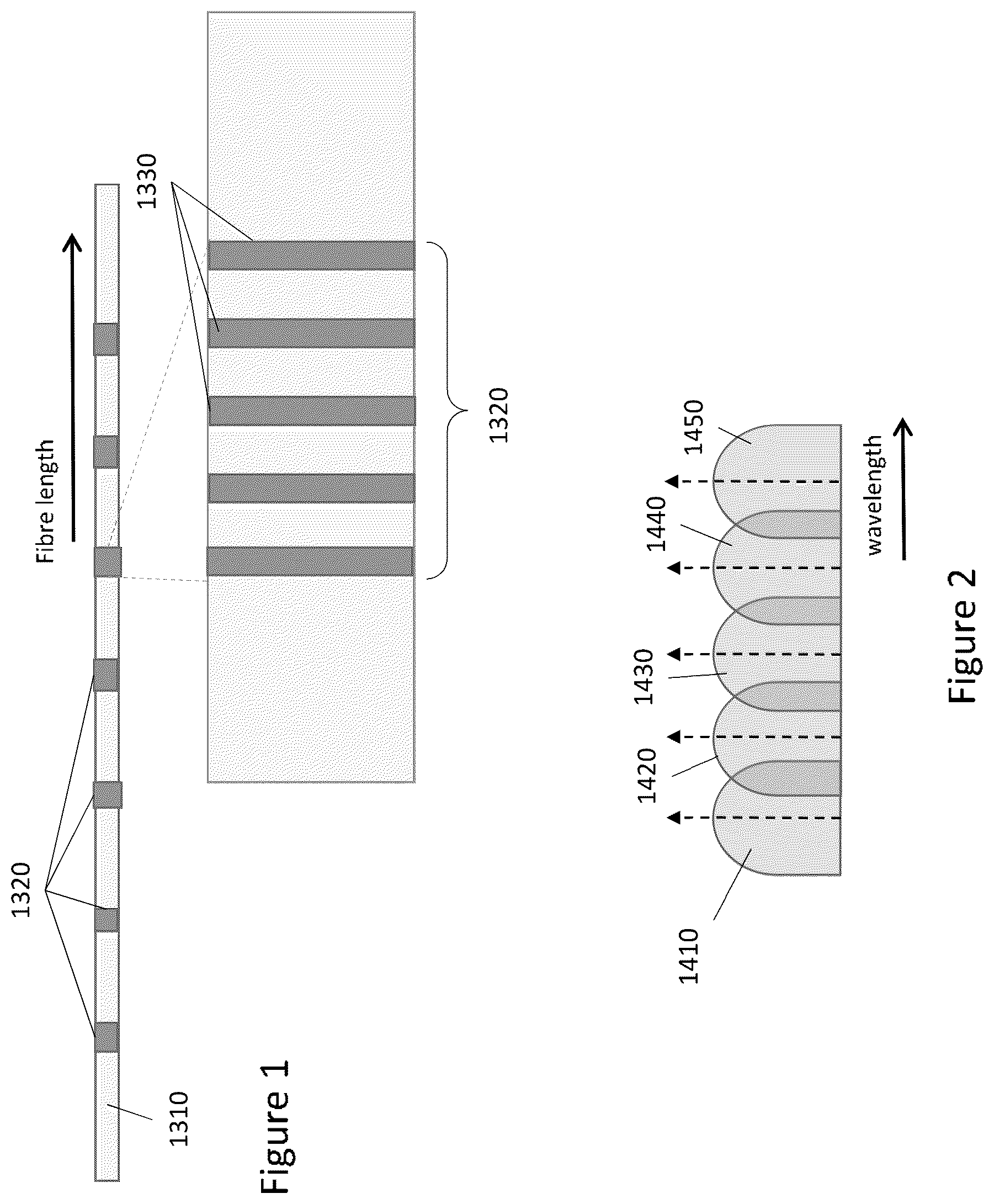 Patent US12306365 Figure 1 – Wireline optical fiber sensing