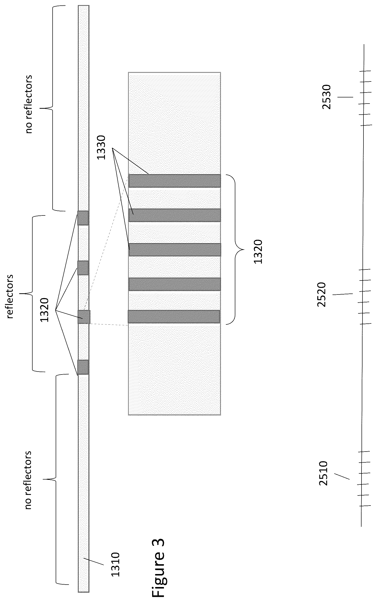 Patent US12306365 Figure 2 – Wireline optical fiber sensing