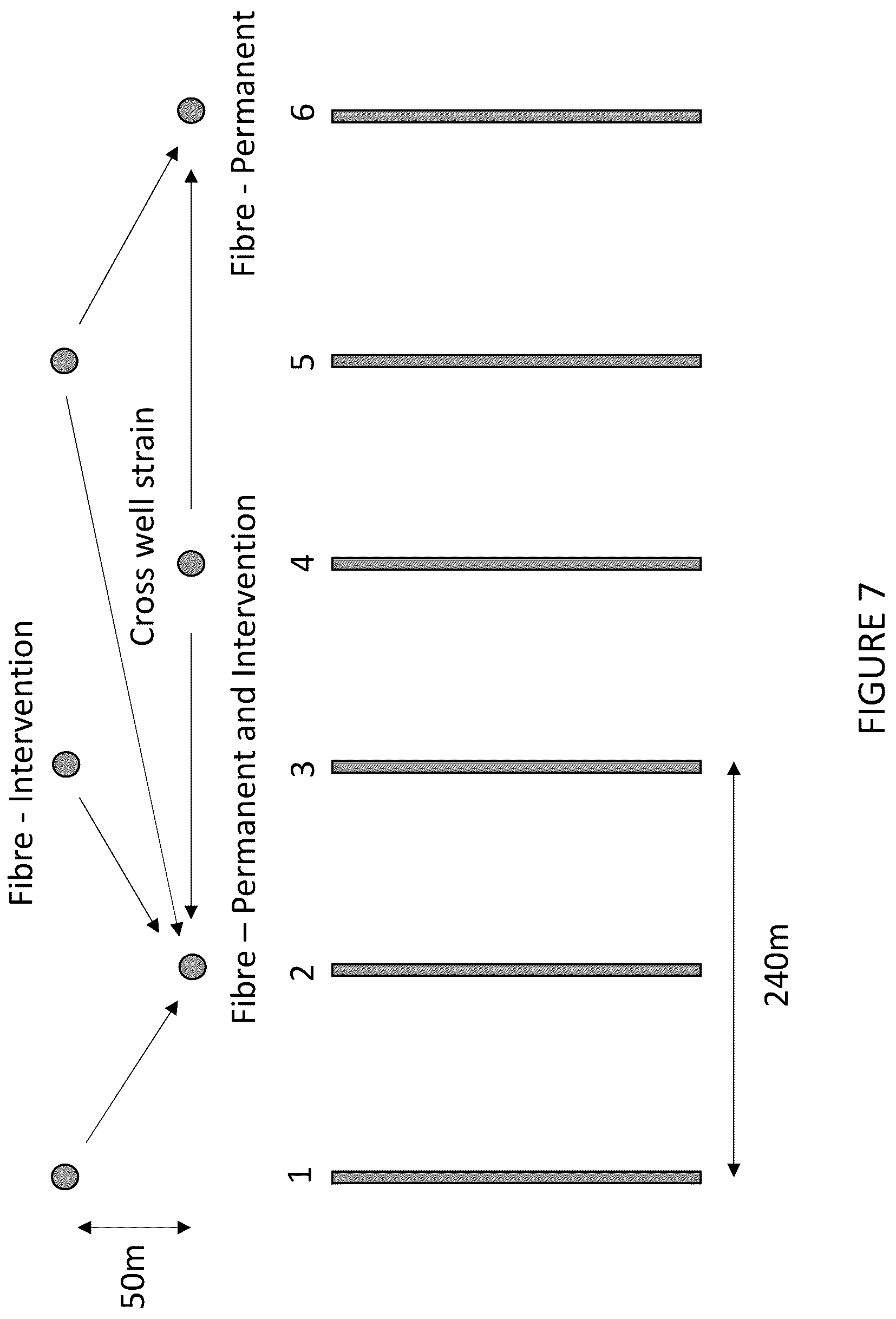 Patent US12306365 Figure 6 – Wireline optical fiber sensing