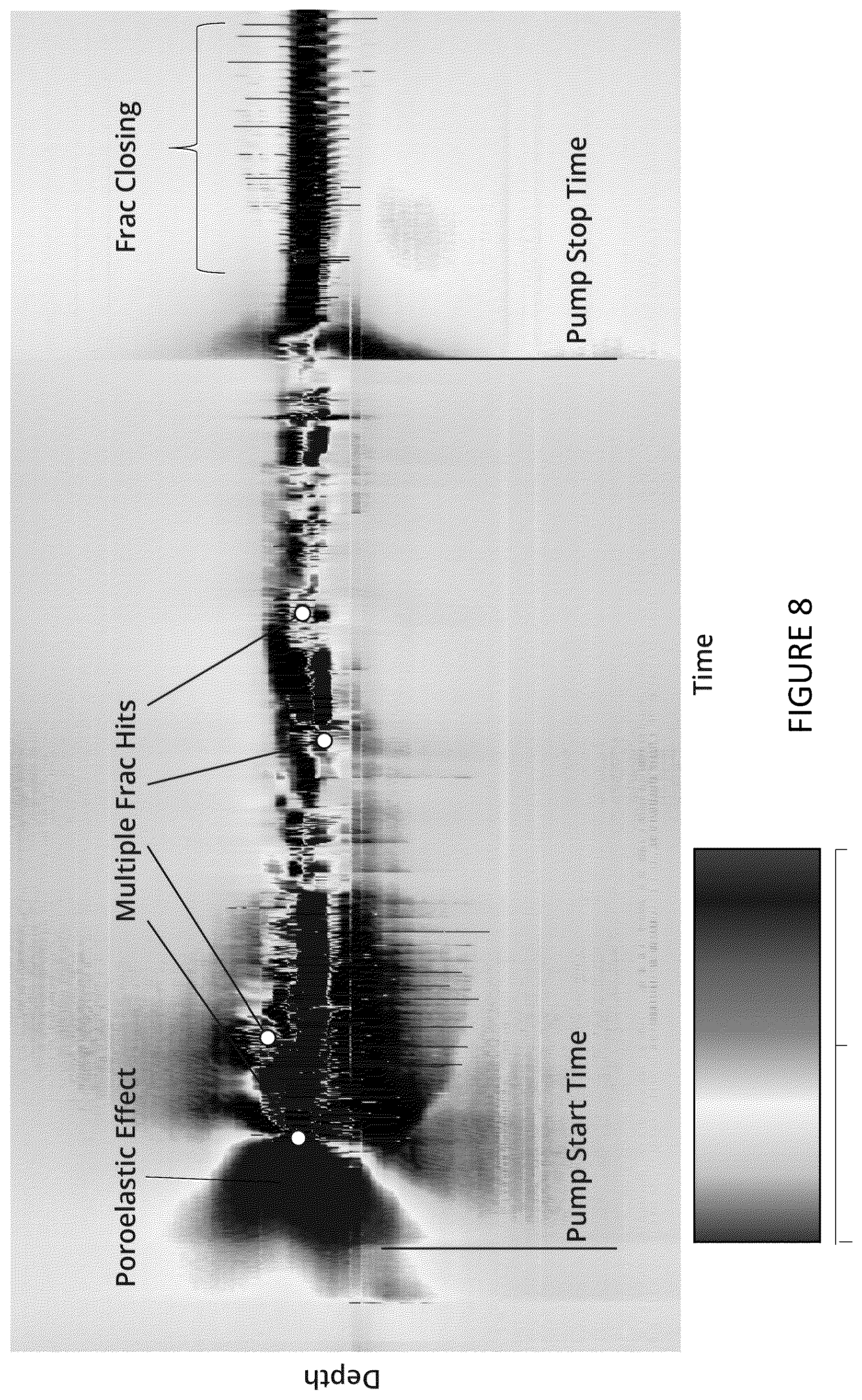 Patent US12306365 Figure 7 – Wireline optical fiber sensing