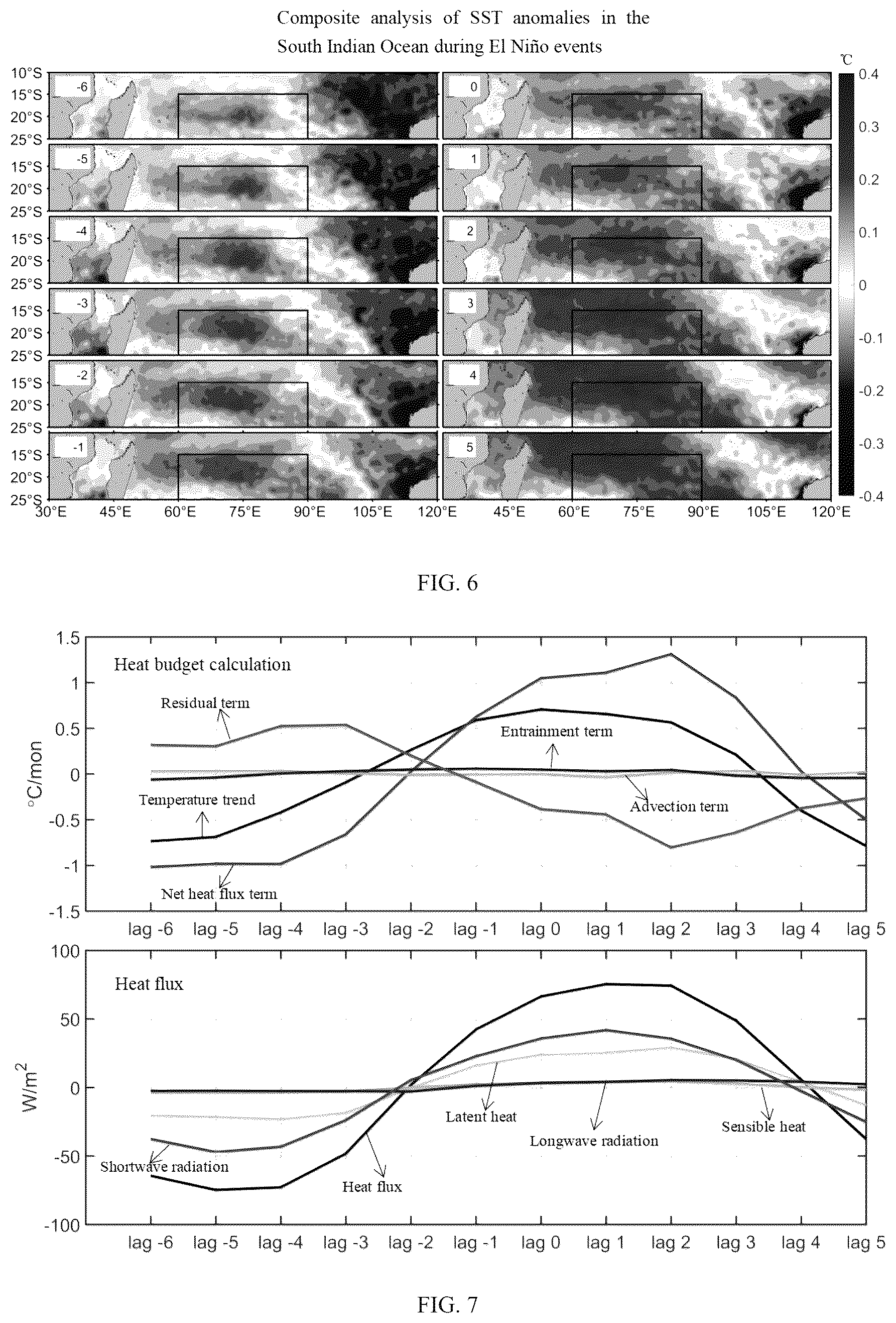 Patent US12306368 Figure 8 – Method for studying interannual variation of marine heatwaves in south indian ocean