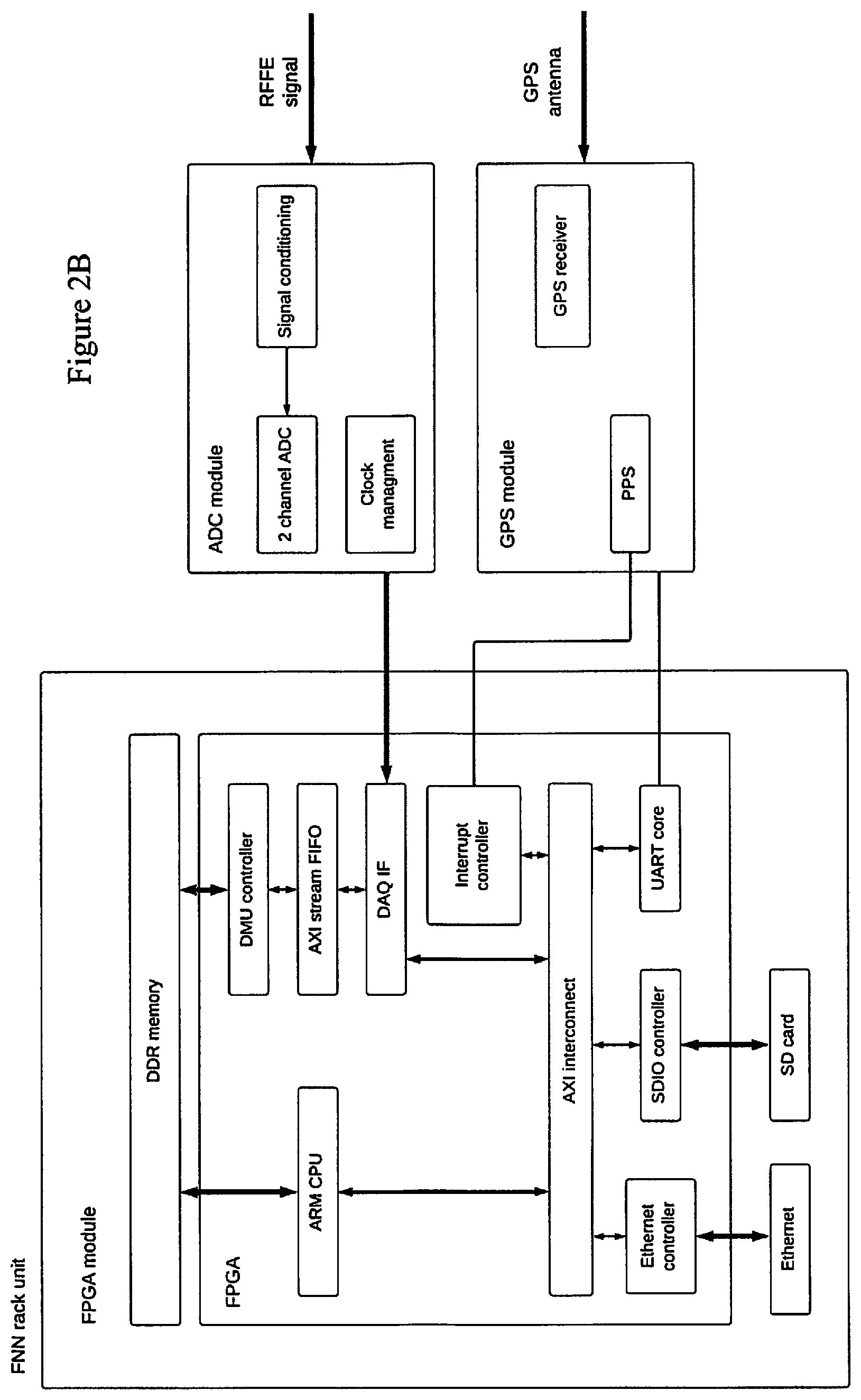 Patent US12306369 Figure 3 – System and method for detecting high-risk lightning strikes for use in predicting and identifying wildfire ignition locations