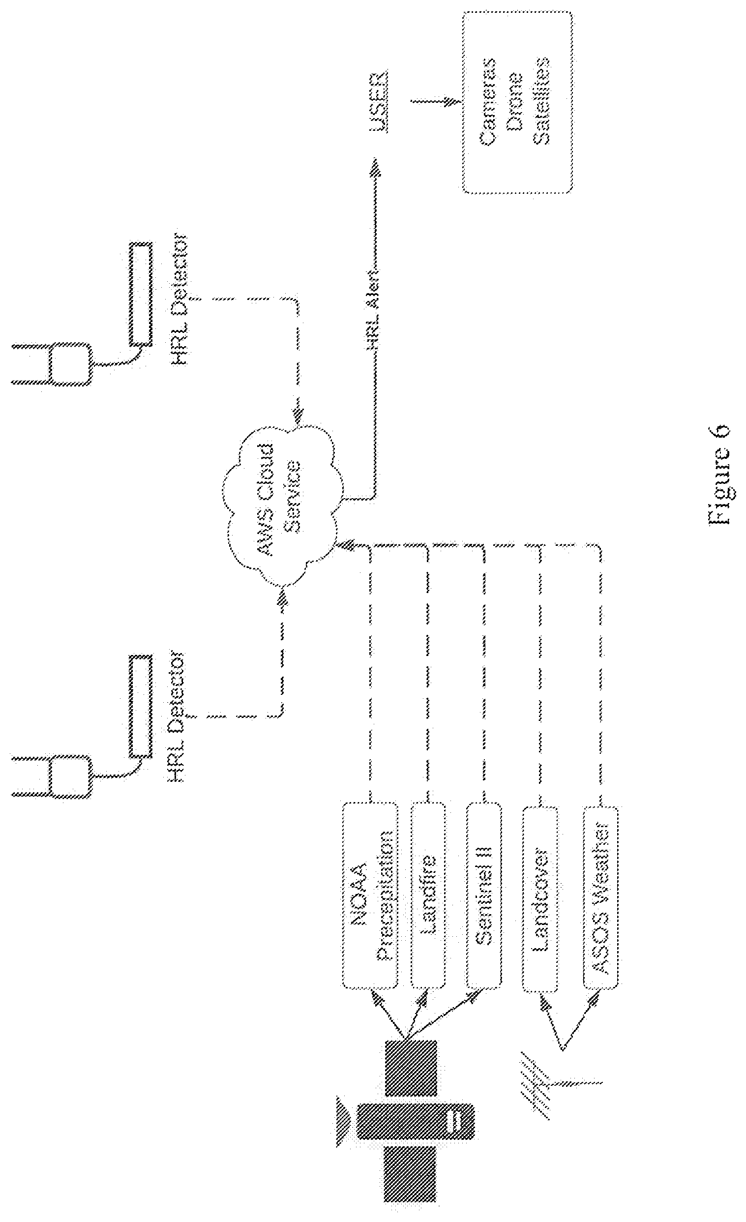 Patent US12306369 Figure 7 – System and method for detecting high-risk lightning strikes for use in predicting and identifying wildfire ignition locations