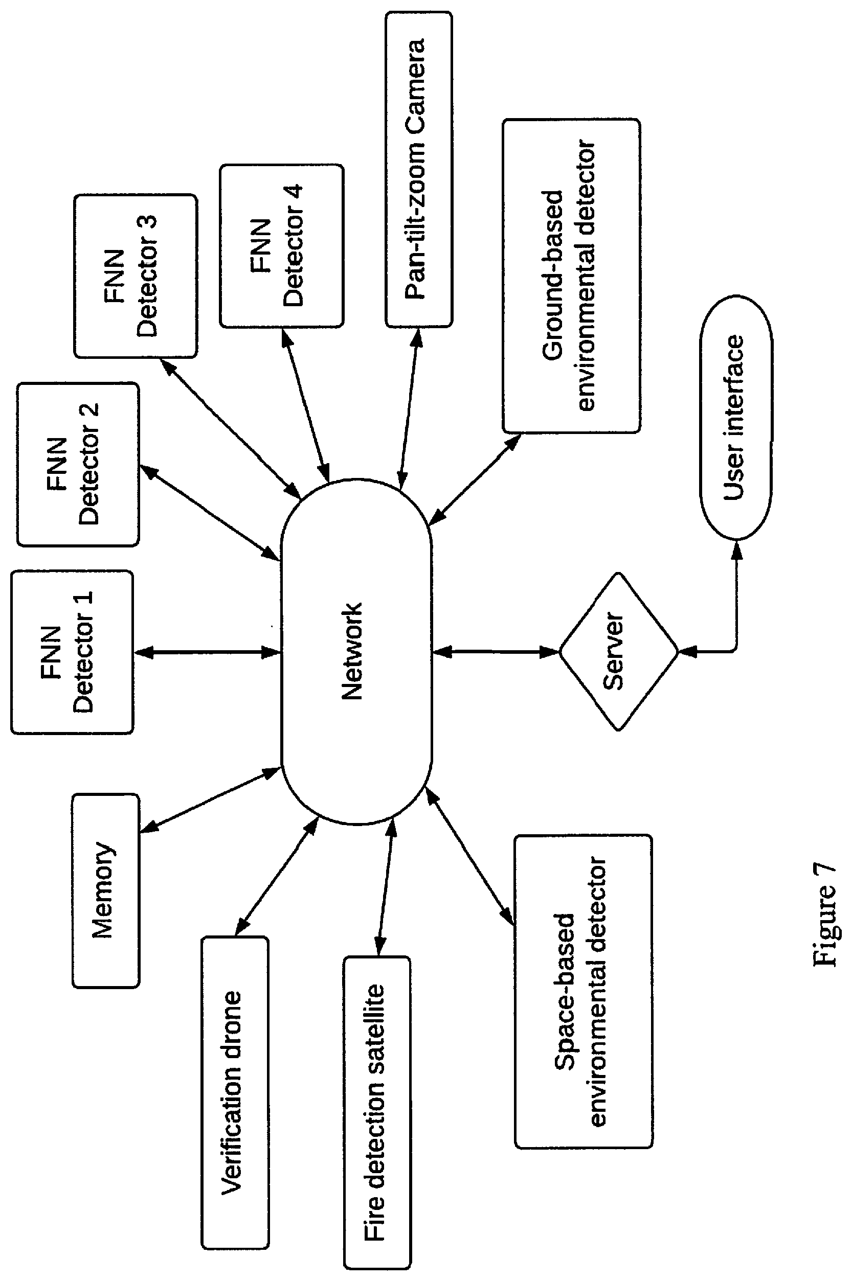 Patent US12306369 Figure 8 – System and method for detecting high-risk lightning strikes for use in predicting and identifying wildfire ignition locations