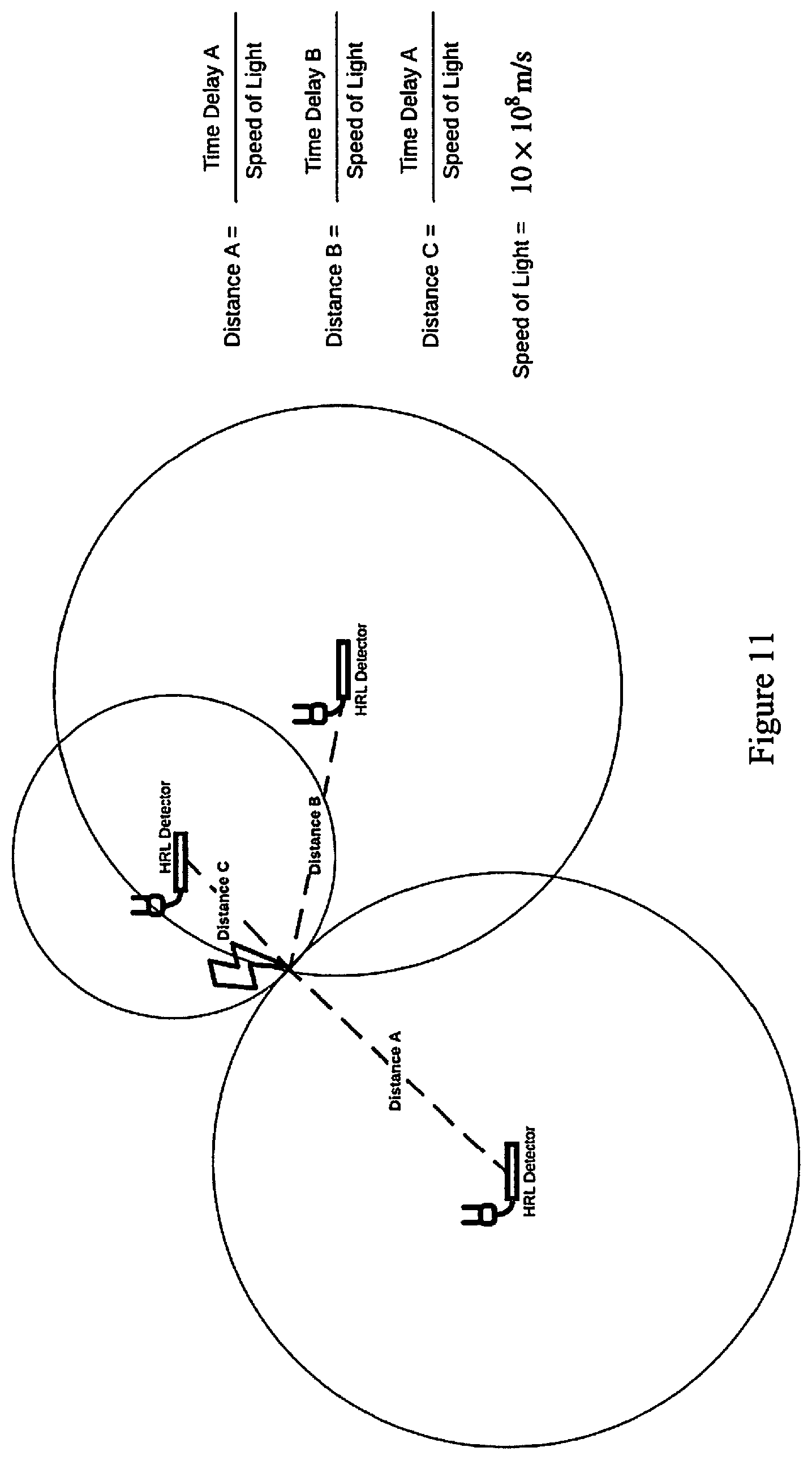 Patent US12306369 Figure 12 – System and method for detecting high-risk lightning strikes for use in predicting and identifying wildfire ignition locations