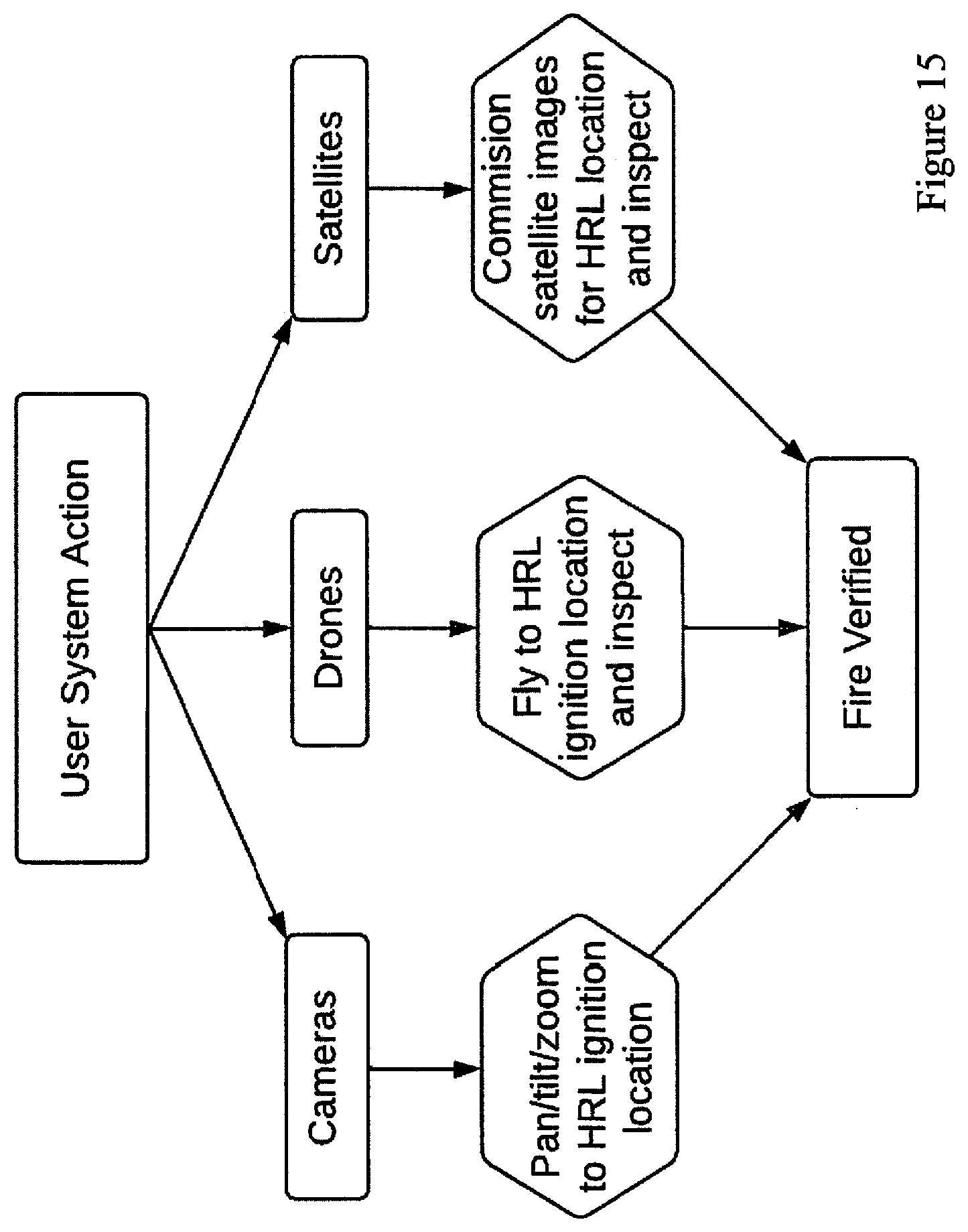 Patent US12306369 Figure 16 – System and method for detecting high-risk lightning strikes for use in predicting and identifying wildfire ignition locations