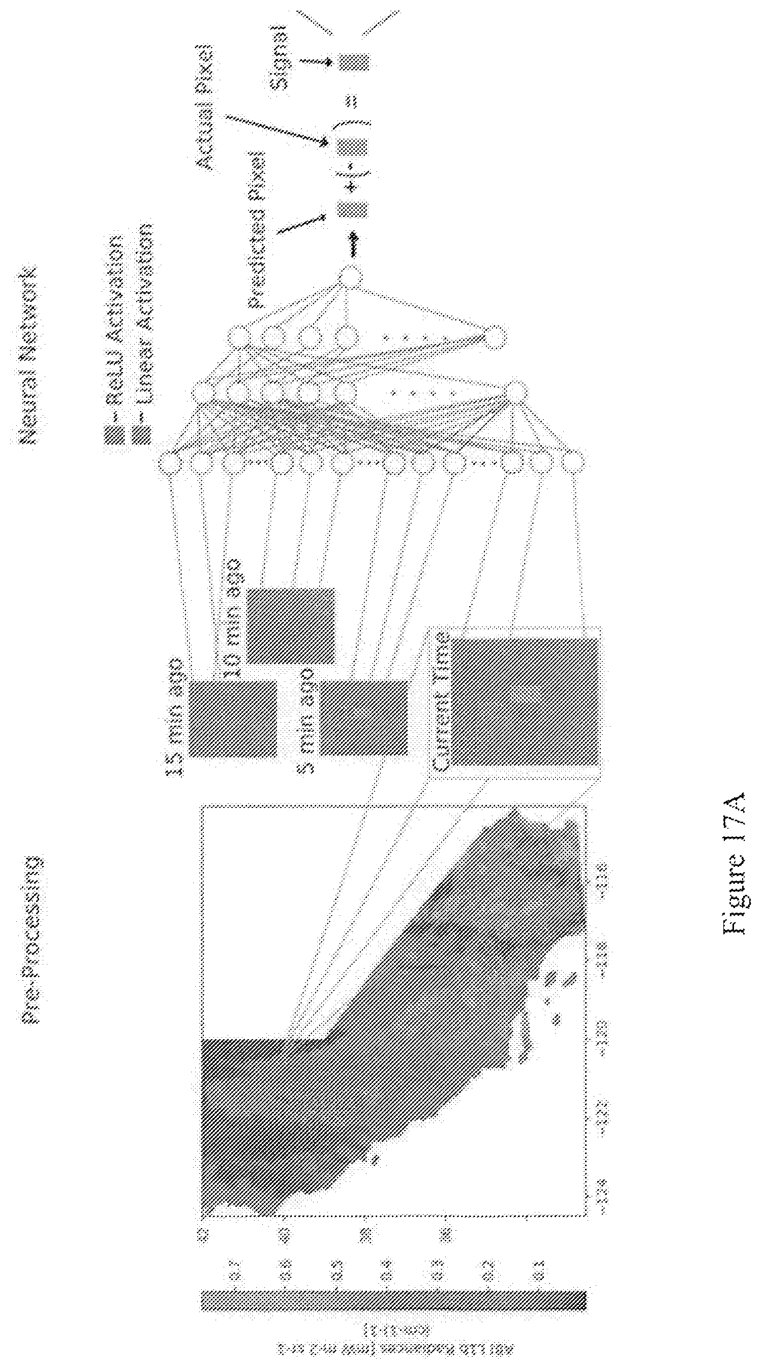 Patent US12306369 Figure 18 – System and method for detecting high-risk lightning strikes for use in predicting and identifying wildfire ignition locations