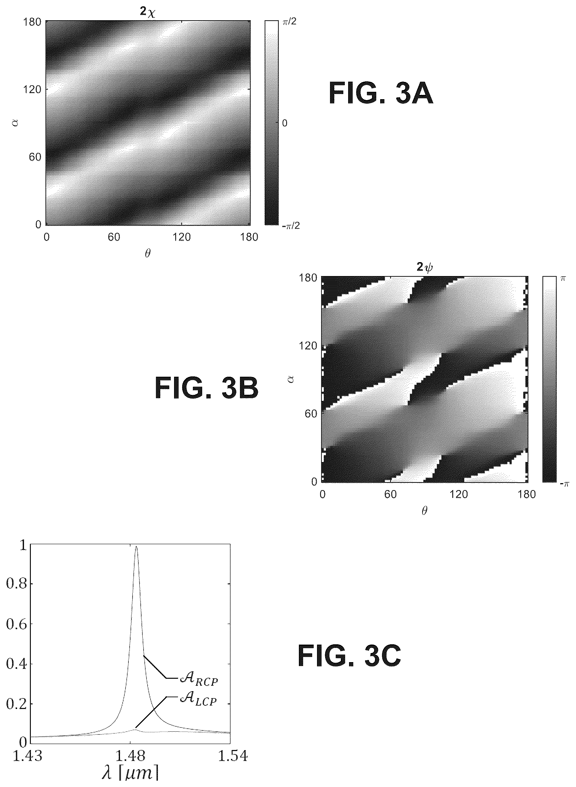 Patent US12306370 Figure 5 – Thermal metasurface combining local and non- local light-matter interactions