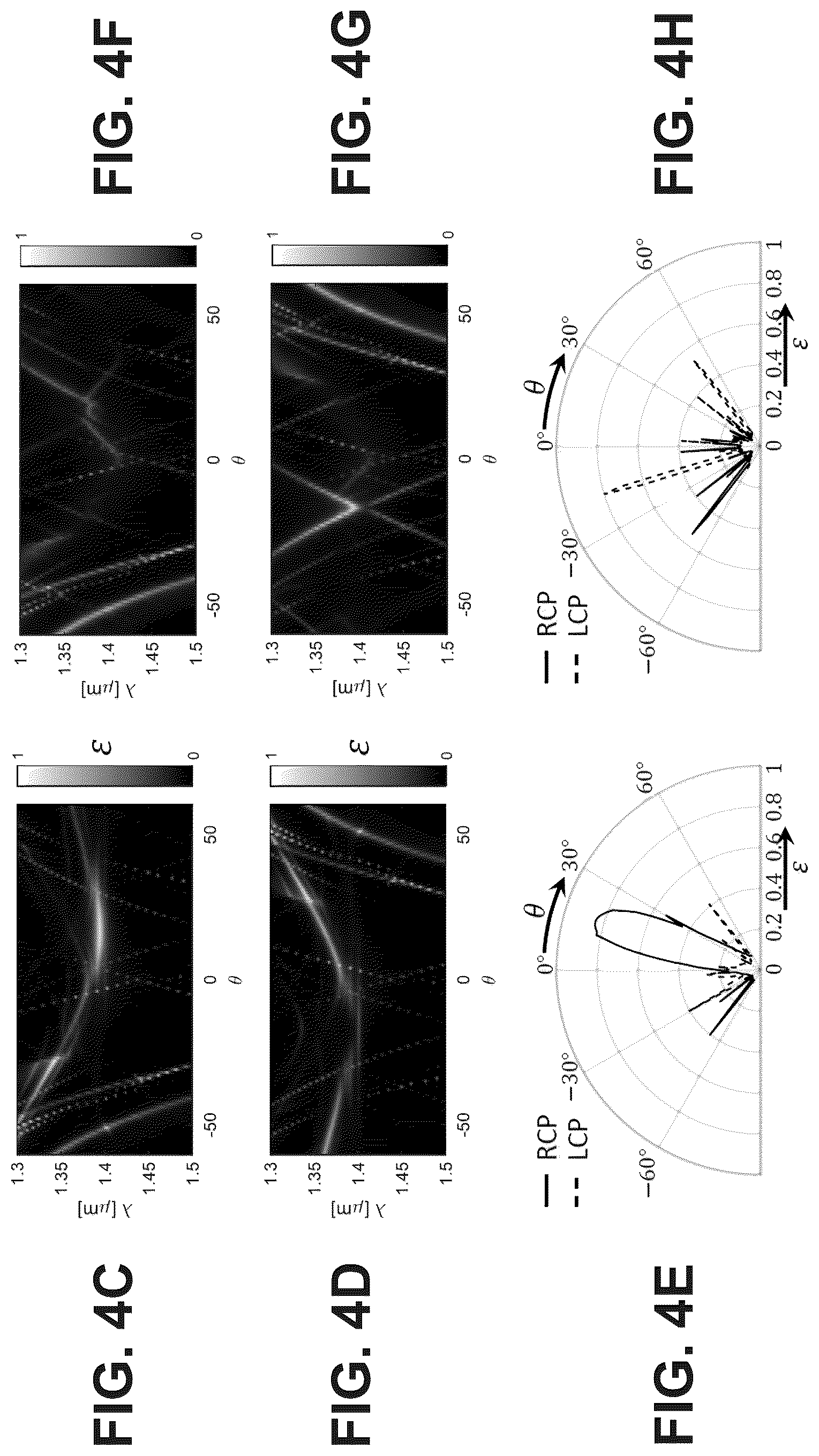 Patent US12306370 Figure 7 – Thermal metasurface combining local and non- local light-matter interactions