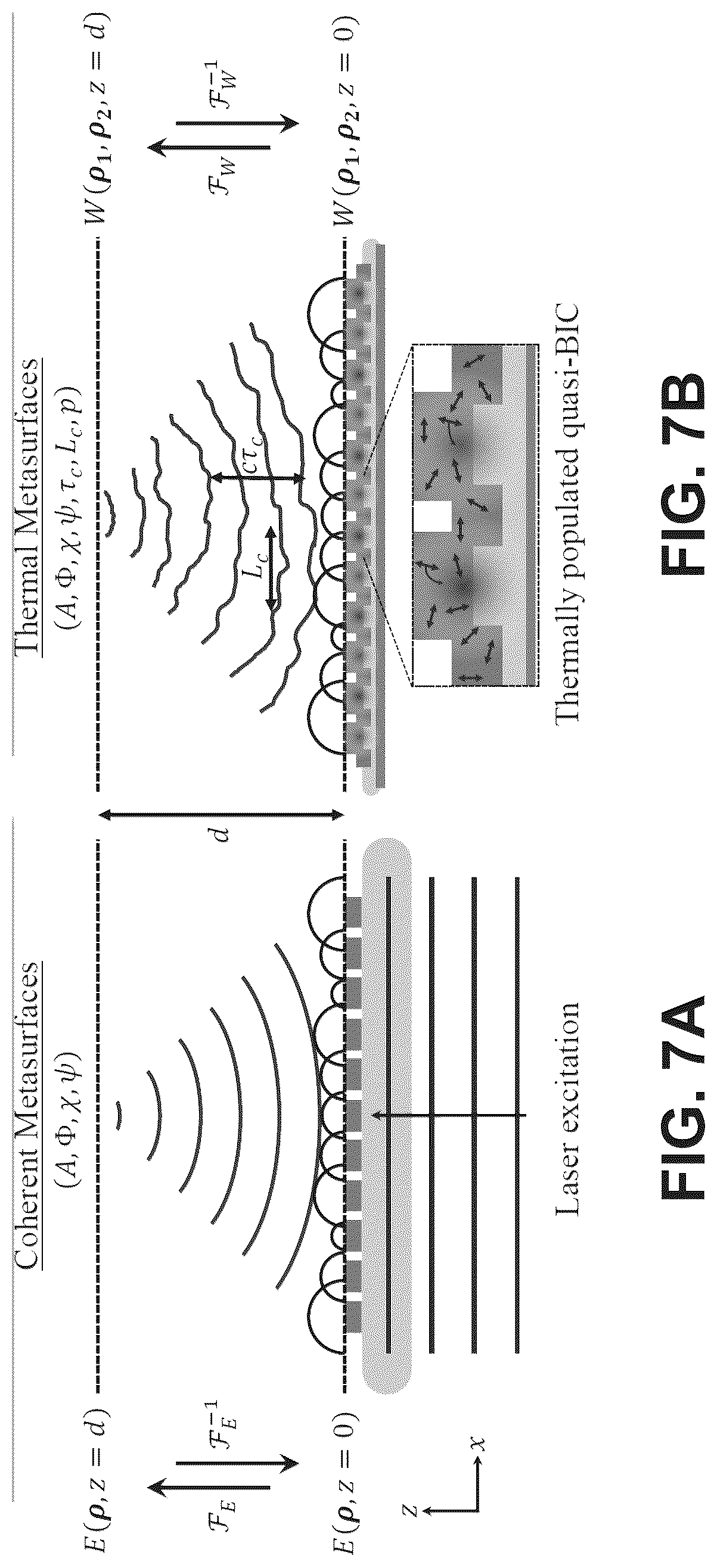 Patent US12306370 Figure 13 – Thermal metasurface combining local and non- local light-matter interactions