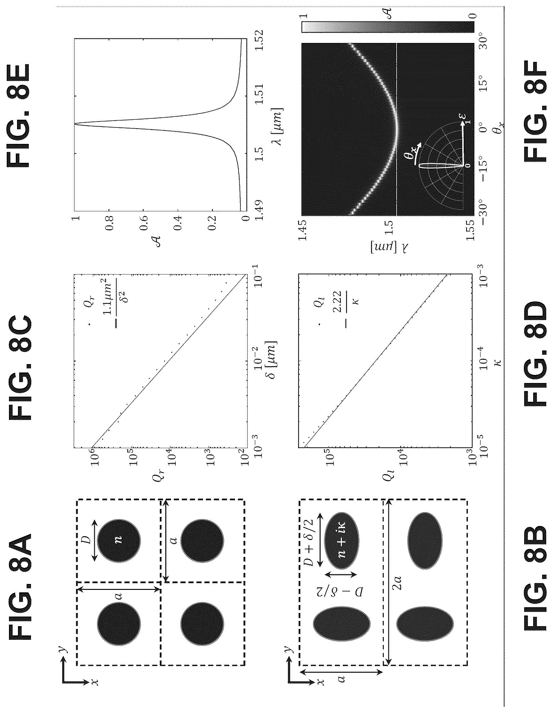 Patent US12306370 Figure 14 – Thermal metasurface combining local and non- local light-matter interactions