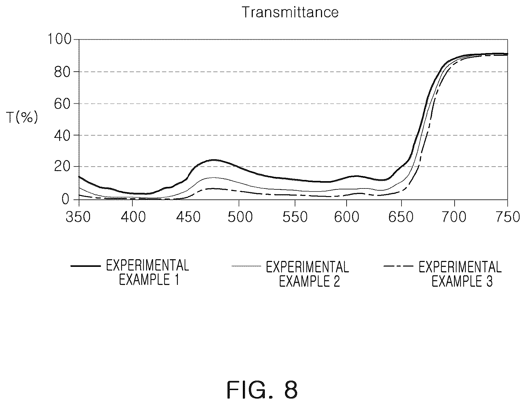 Patent US12306372 Figure 8 – Lens and lens assembly including the same