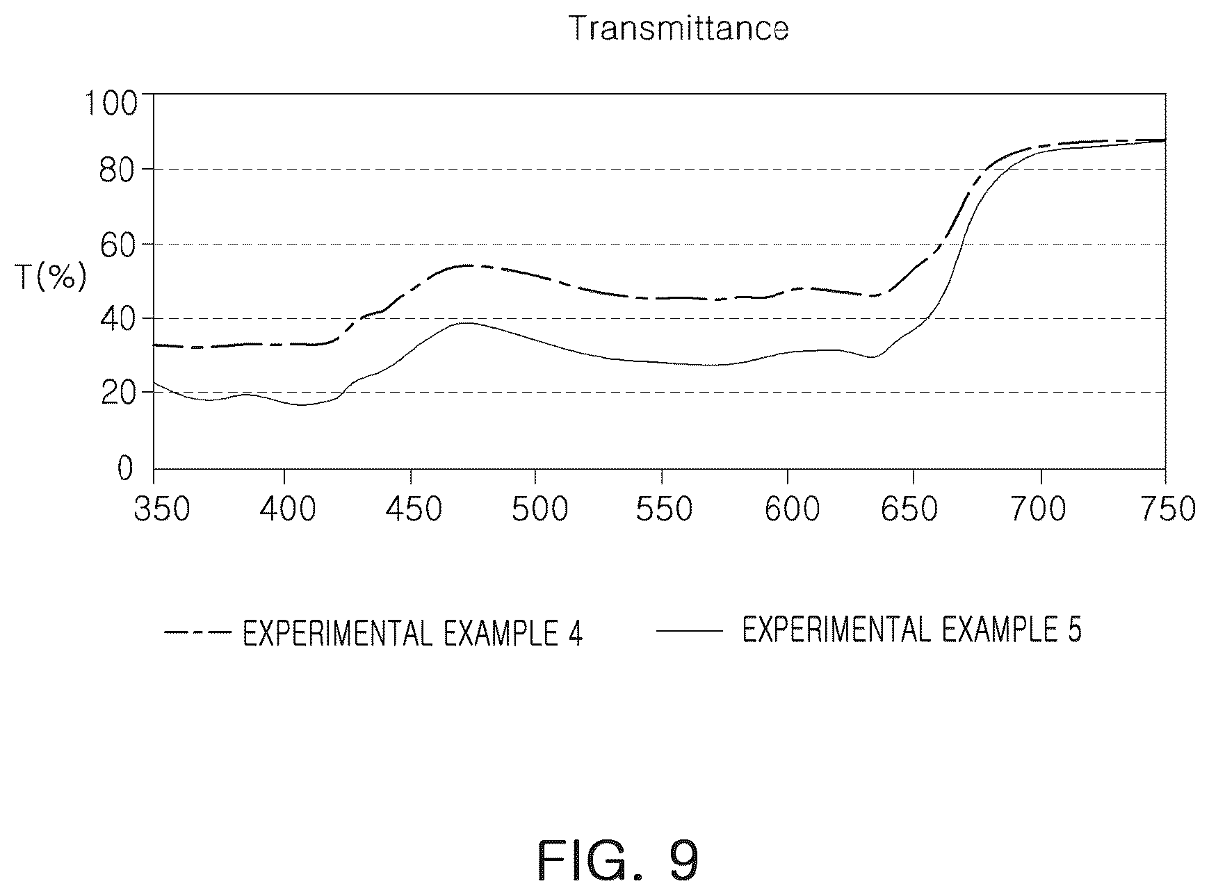 Patent US12306372 Figure 9 – Lens and lens assembly including the same