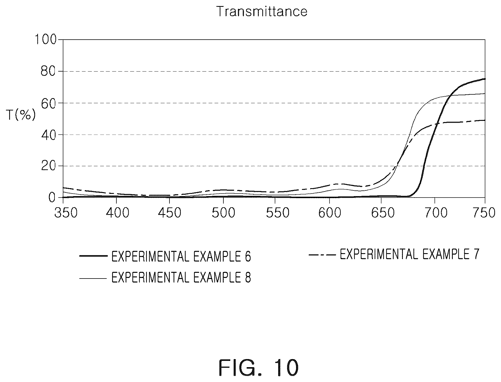 Patent US12306372 Figure 10 – Lens and lens assembly including the same