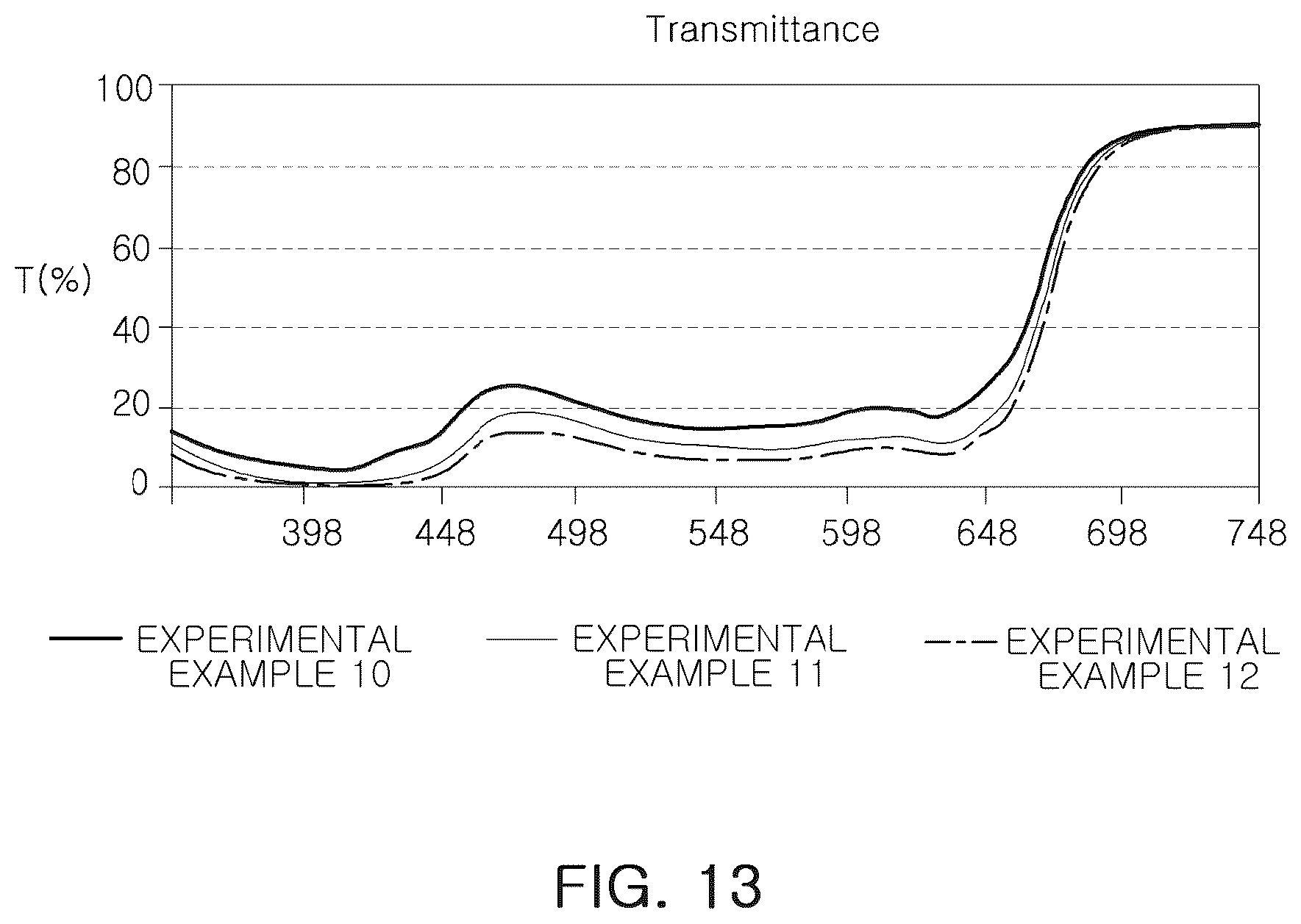 Patent US12306372 Figure 13 – Lens and lens assembly including the same