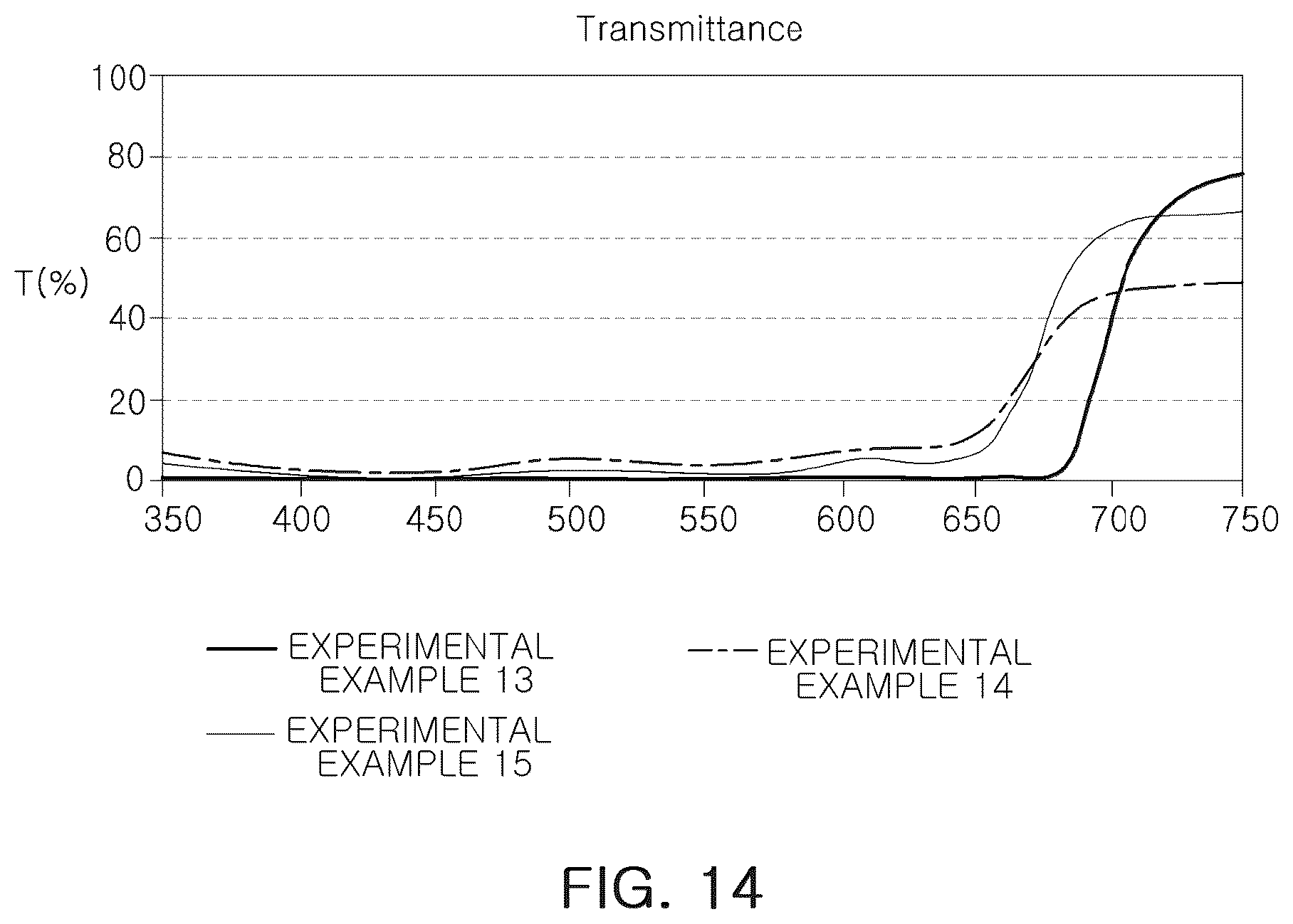 Patent US12306372 Figure 14 – Lens and lens assembly including the same