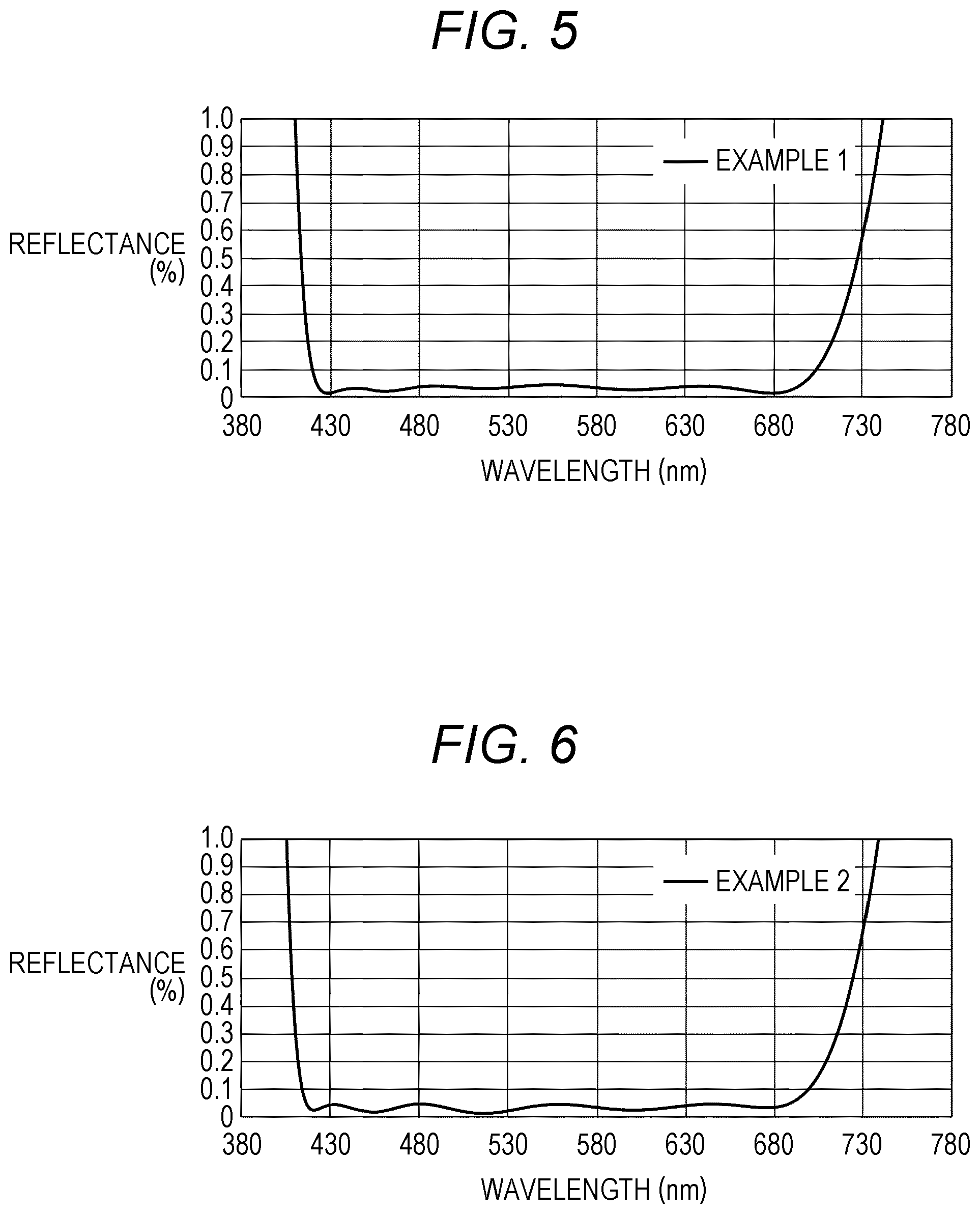 Patent US12306377 Figure 3 – Method for manufacturing optical lens provided with anti-reflection film