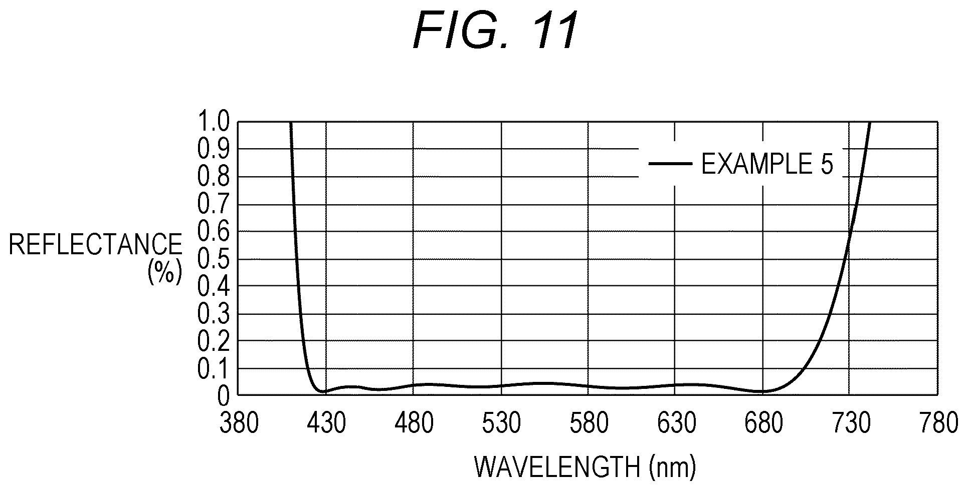 Patent US12306377 Figure 6 – Method for manufacturing optical lens provided with anti-reflection film