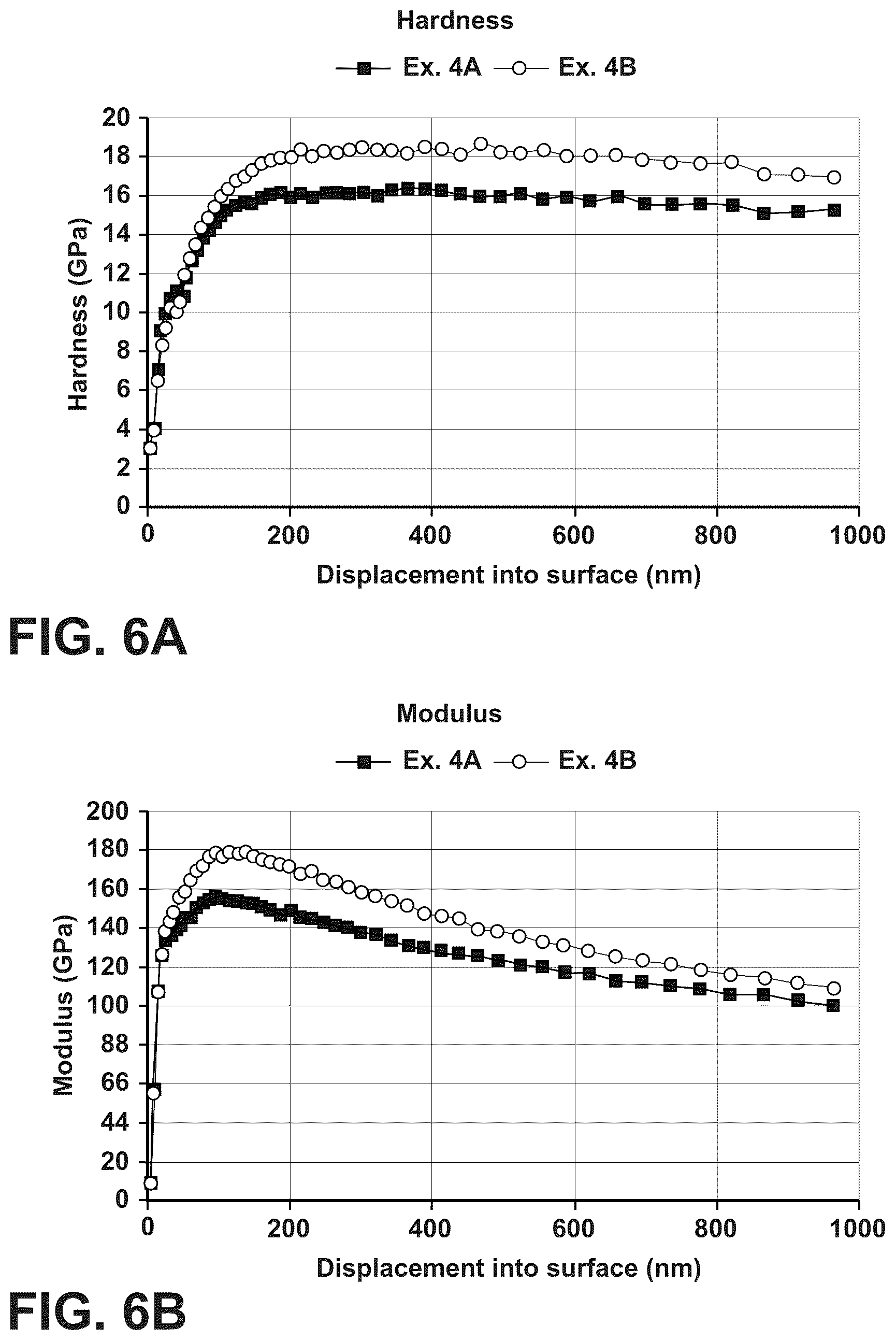 Patent US12306378 Figure 9 – Transparent glass-ceramic articles with retained strength and display devices with the same