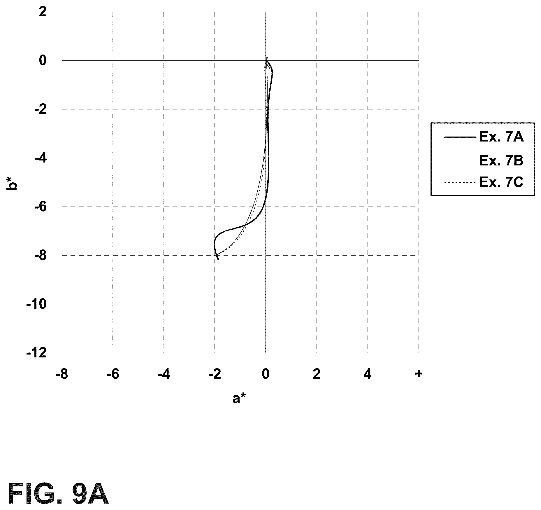 Patent US12306378 Figure 12 – Transparent glass-ceramic articles with retained strength and display devices with the same