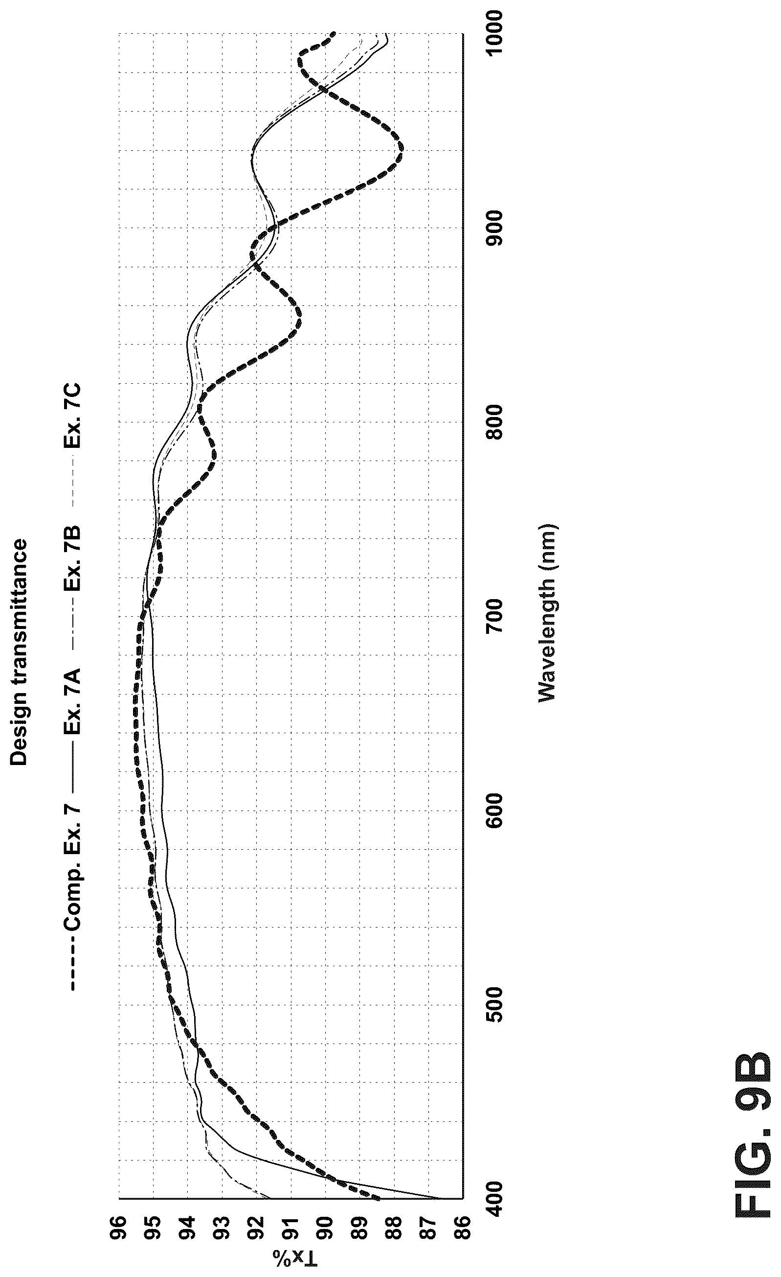 Patent US12306378 Figure 13 – Transparent glass-ceramic articles with retained strength and display devices with the same