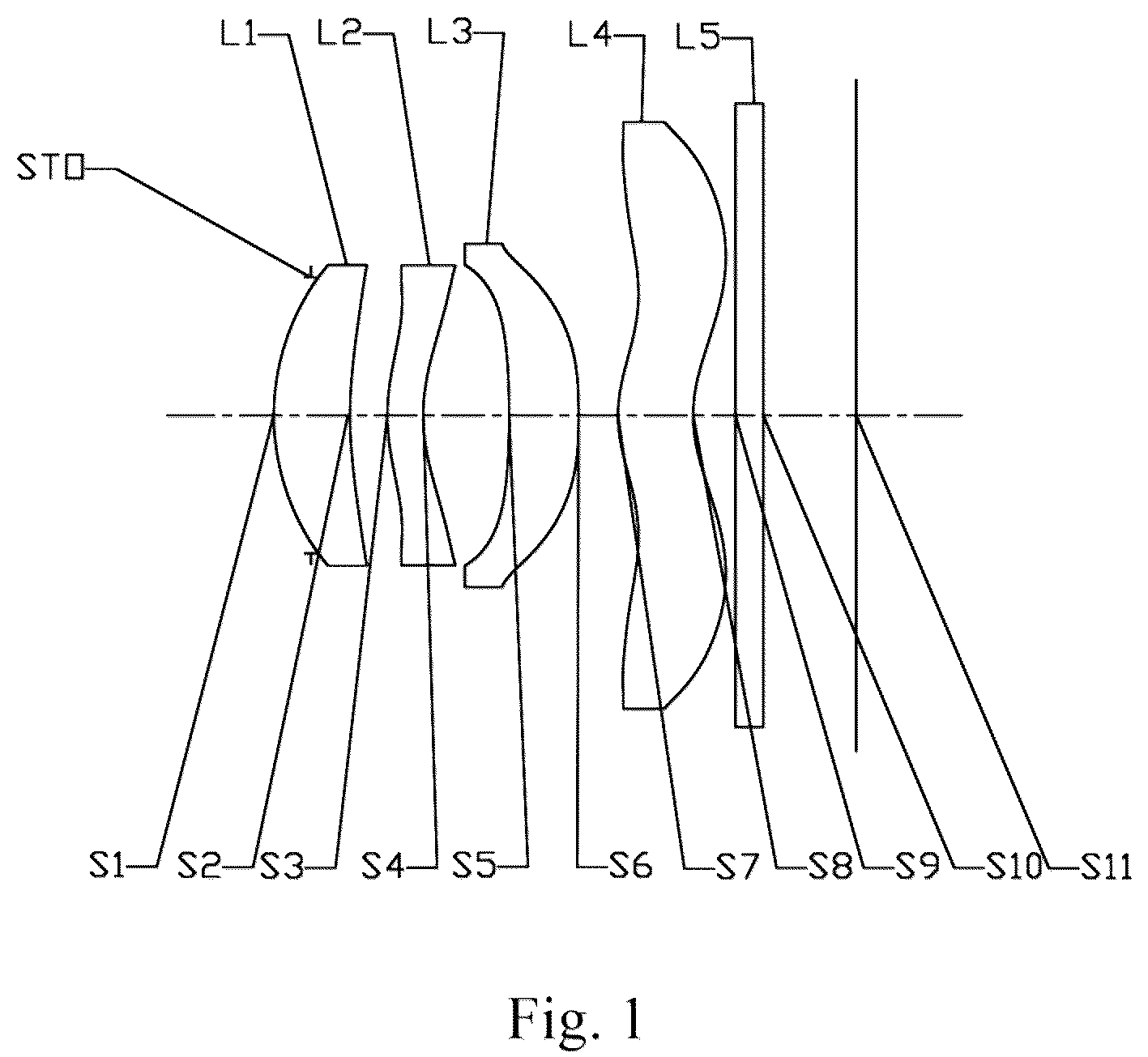 Patent US12306381 Figure 1 – Camera lens assembly comprising four lenses of +−++, ++−+ or +−−+ regractive powers