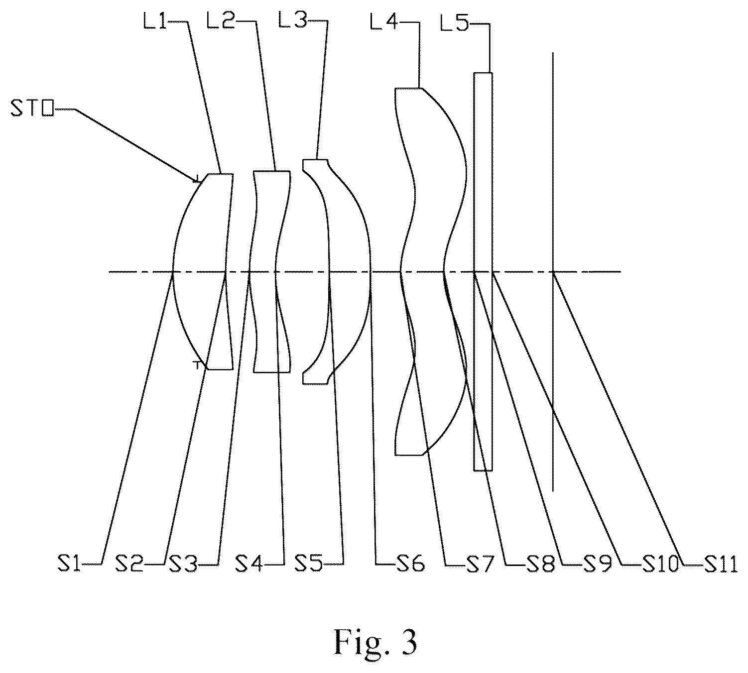 Patent US12306381 Figure 3 – Camera lens assembly comprising four lenses of +−++, ++−+ or +−−+ regractive powers