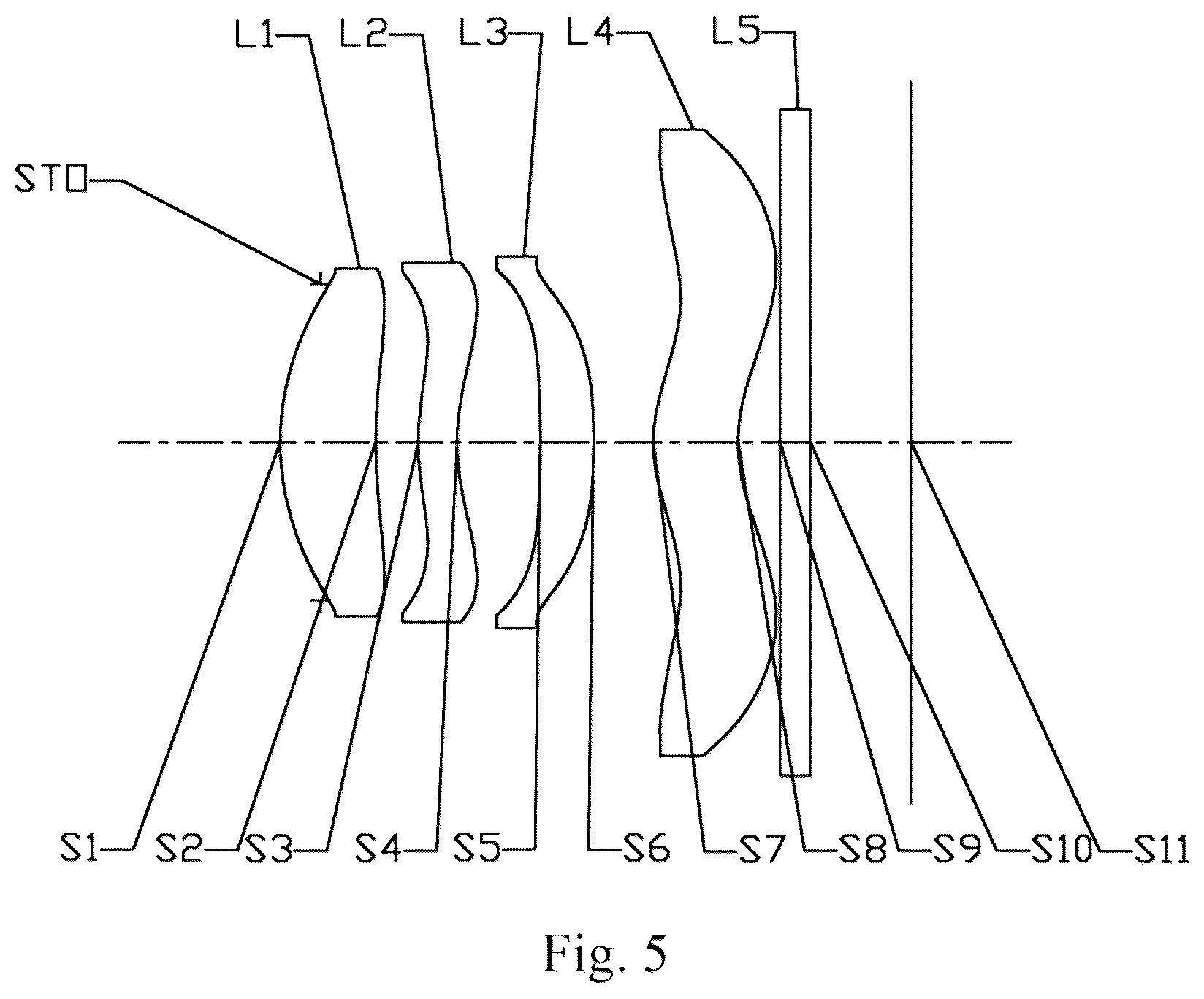 Patent US12306381 Figure 5 – Camera lens assembly comprising four lenses of +−++, ++−+ or +−−+ regractive powers