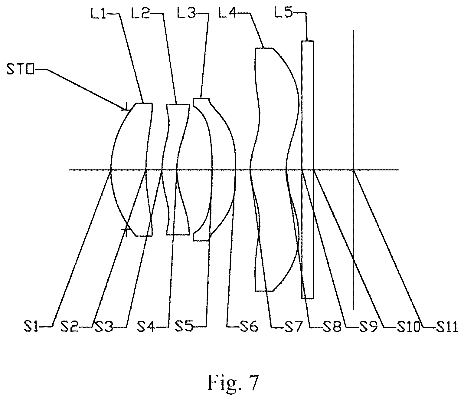 Patent US12306381 Figure 7 – Camera lens assembly comprising four lenses of +−++, ++−+ or +−−+ regractive powers